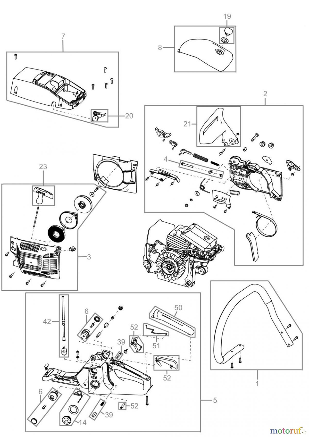  Güde Brennholzbearbeitung Kettensägen Benzin Kettensägen MOTORKETTENSÄGE KS 400 B - 94087 FSL94087-02   Seite 1