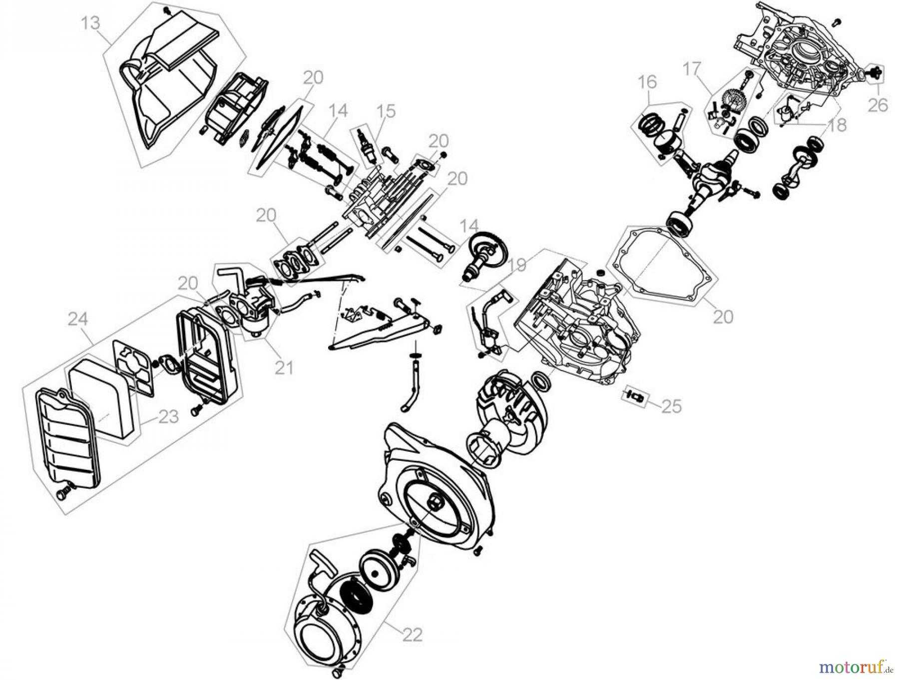 Güde Stromerzeuger Benzin-Stromerzeuger STROMERZEUGER GSE 6700 - 40635 FSL40635-03 Seite 2