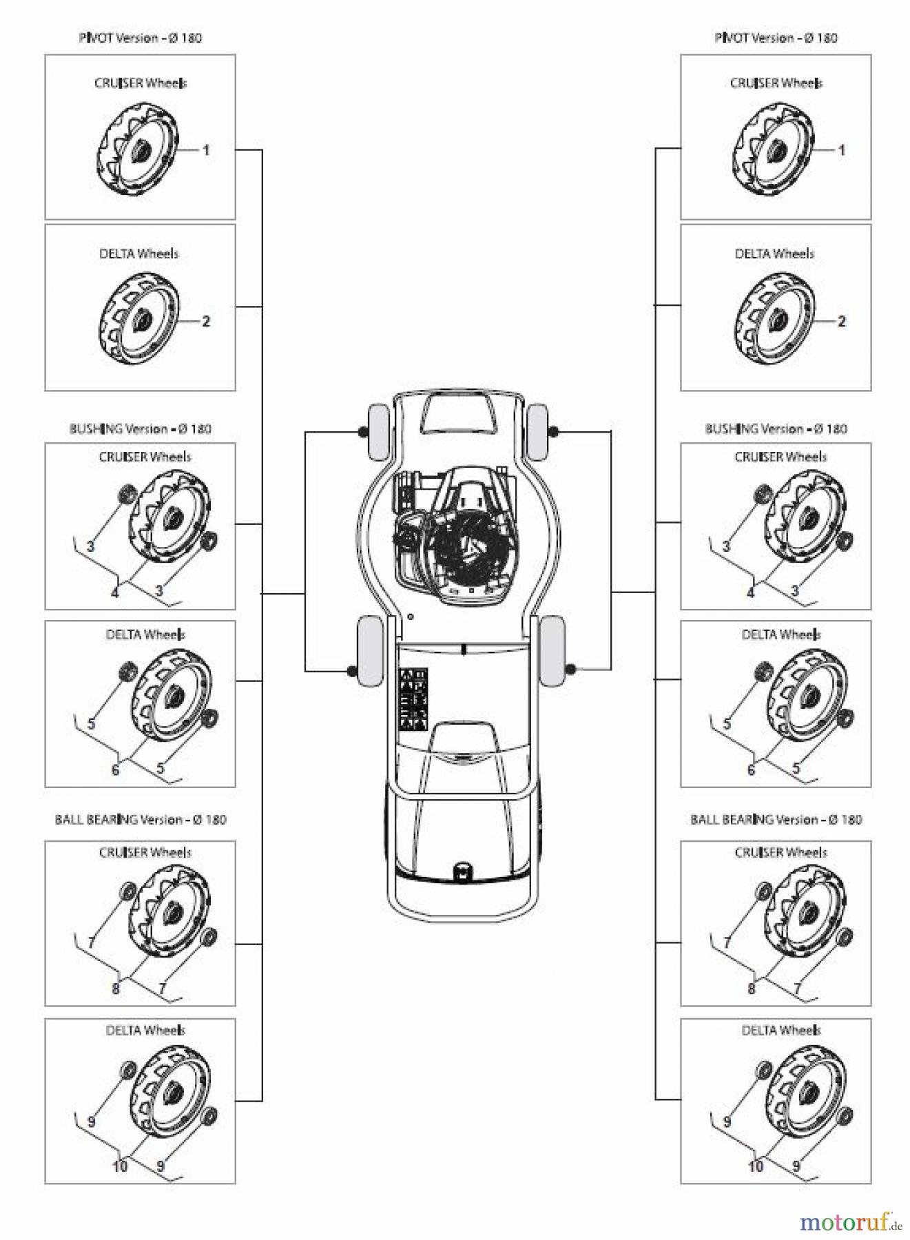  Global Garden Products GGP Rasenmäher Akku 2017 Ohne Antrieb CR-CS 480 Li 80 - CR-CS 480 Q Li 80 Wheels