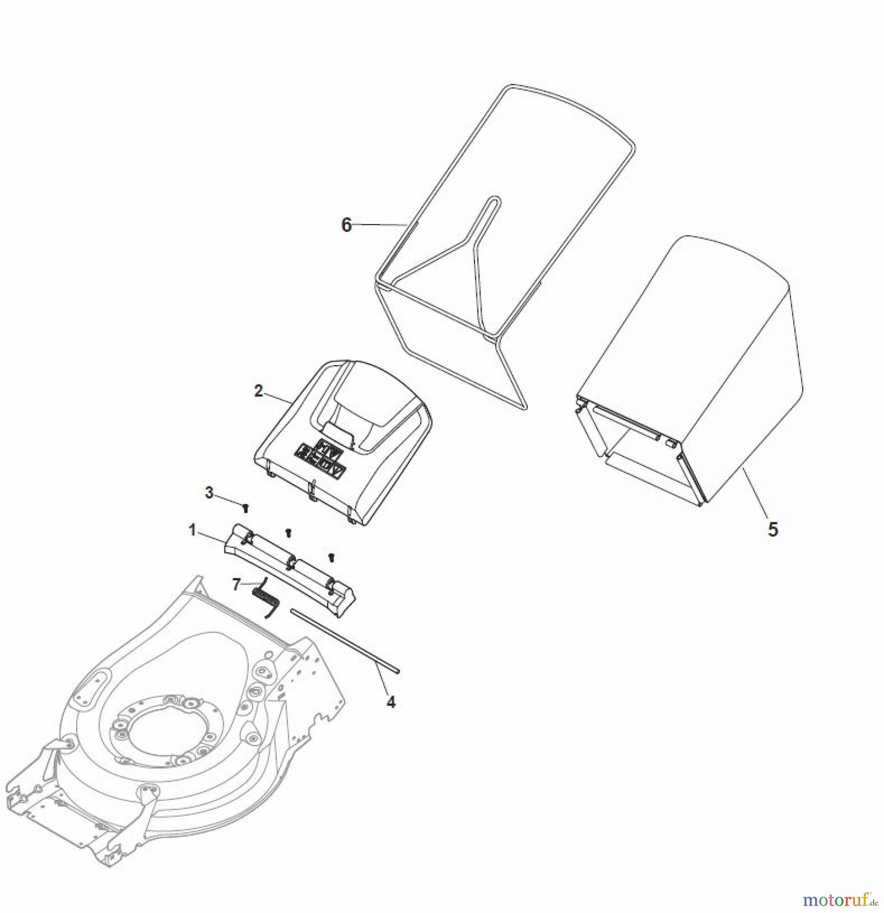  Global Garden Products GGP Rasenmäher Baujahr 2017 Akku 2017 Ohne Antrieb MP1 500 Li 80 Grass-Catcher