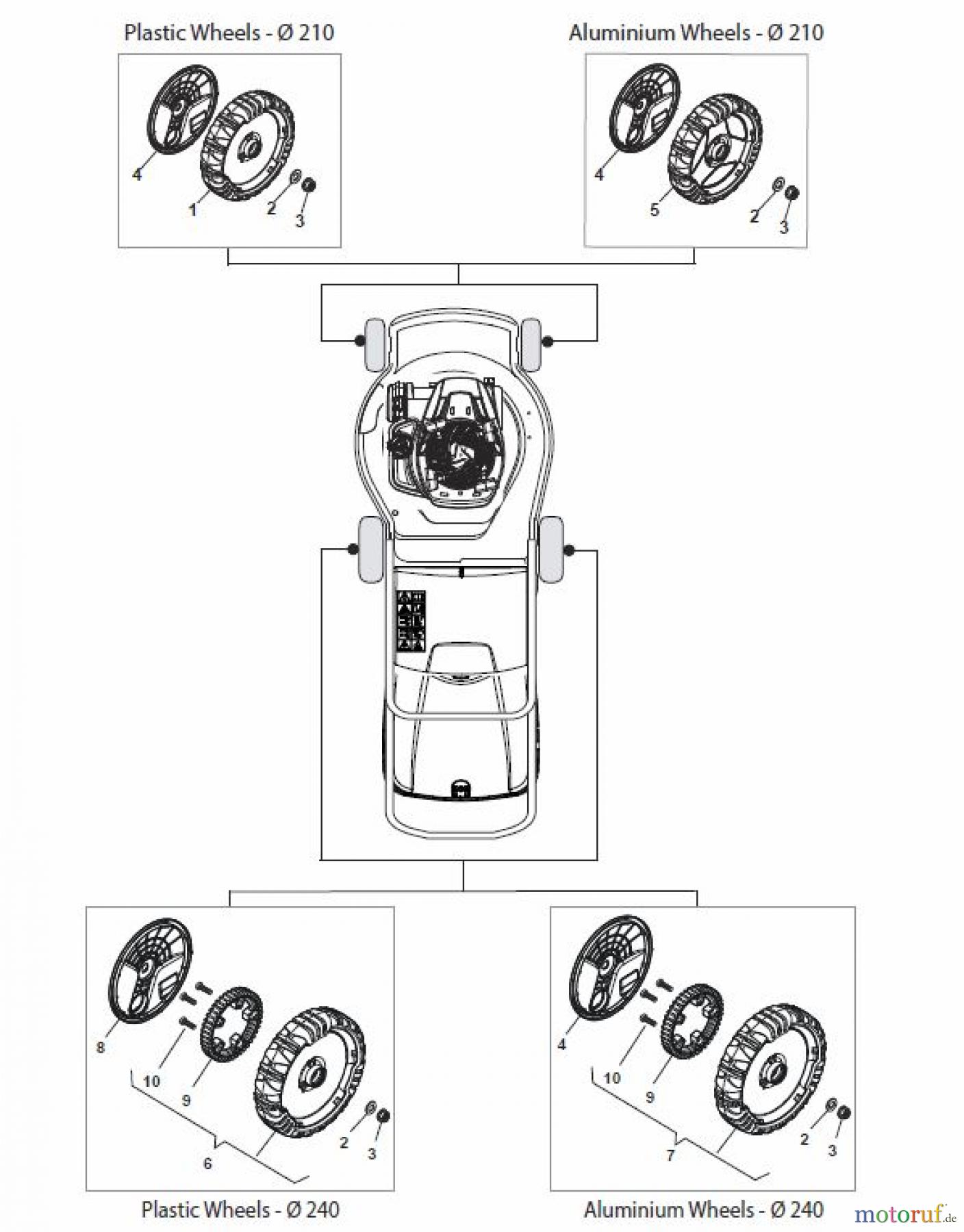 Global Garden Products GGP Rasenmäher Baujahr 2017 Benzin Mit Antrieb 2017 MP2 504 SE Wheels