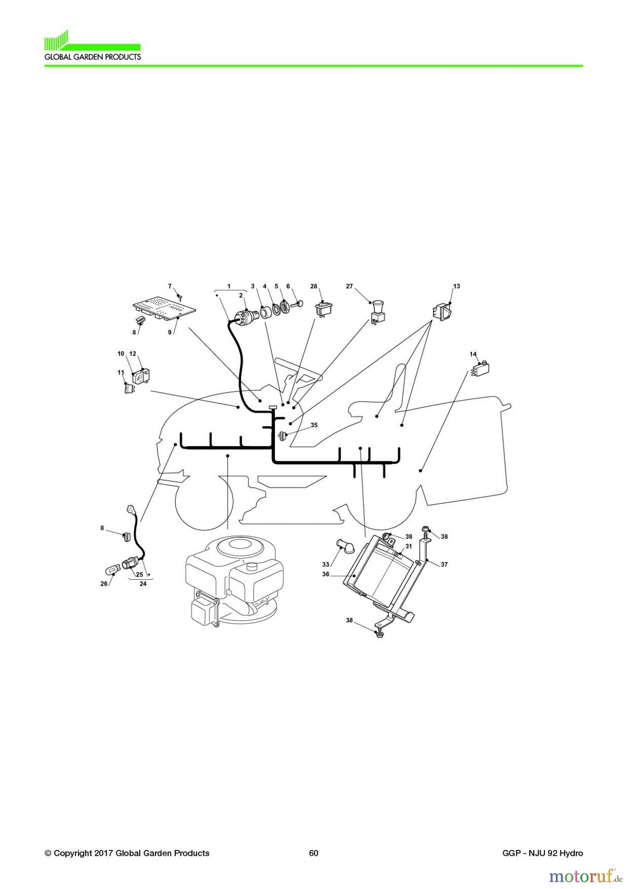 Global Garden Products GGP Aufsitzmäher Sammler Collecting 92cm 2017 NJU 92 Hydro Electrical Parts