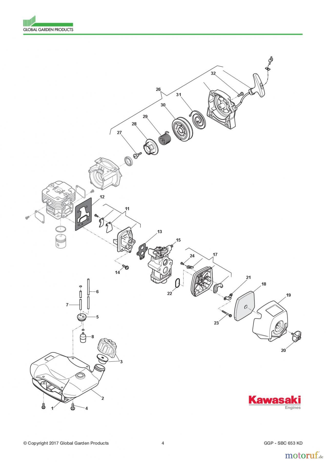  Global Garden Products GGP Motorsensen und Trimmer Benzin 2017 SBC 653 KD Engine