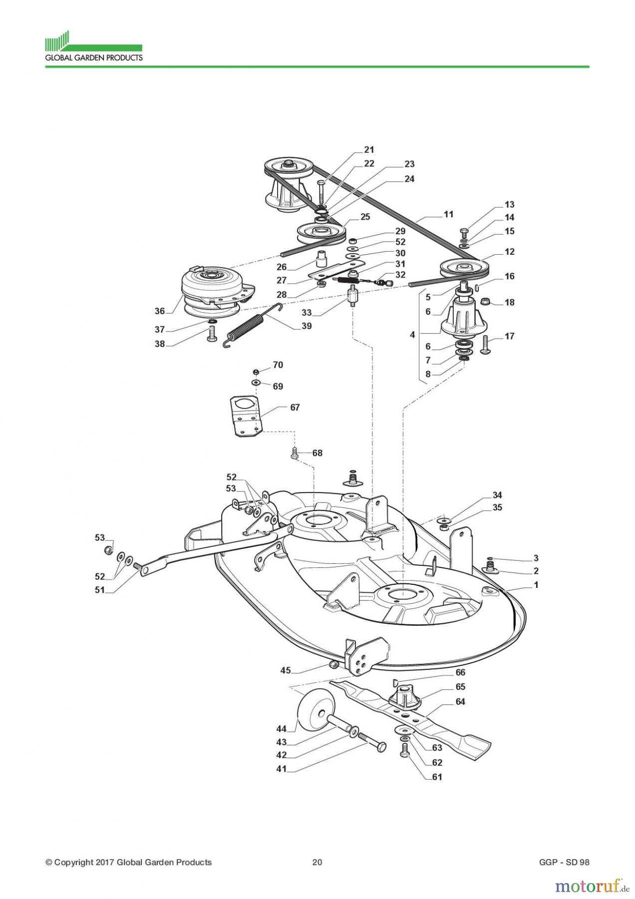  Global Garden Products GGP Aufsitzmäher Seitenauswurf 98-108cm 2017 SD 98 Cutting Plate