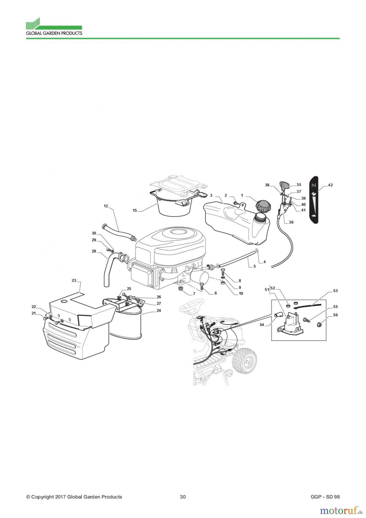 Global Garden Products GGP Aufsitzmäher Seitenauswurf 98-108cm 2017 SD 98 Engine - B&S 16,5 - 18,5 Hp