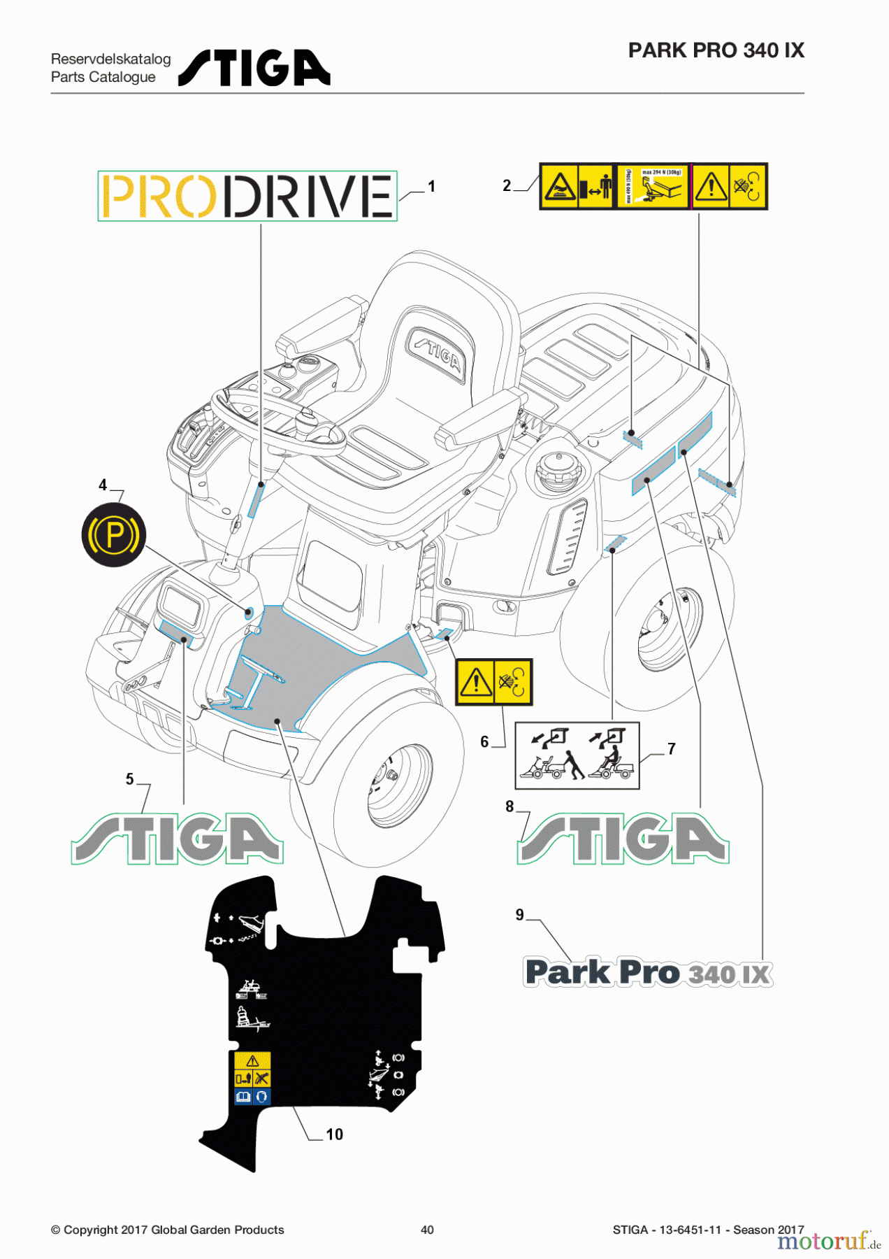Stiga Frontmäher Baujahr 2017 Park Pro 2017 Park Pro 340 IX 13-6451-11 - Season 2017 Labels
