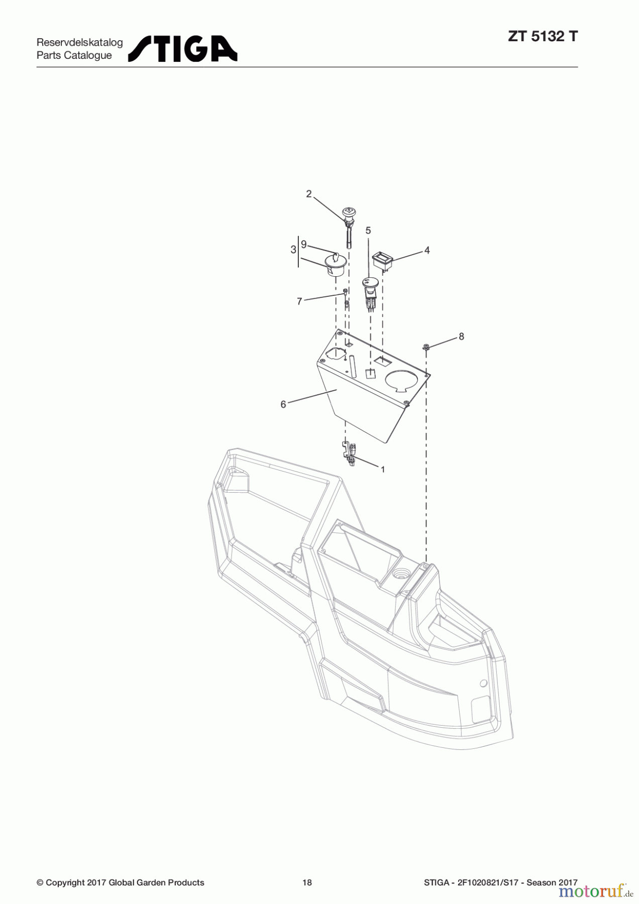  Stiga Frontmäher Zero Turn Mowers 2017 ZT 5132 T 2F1020821/S17 - Season 2017 Control Panel