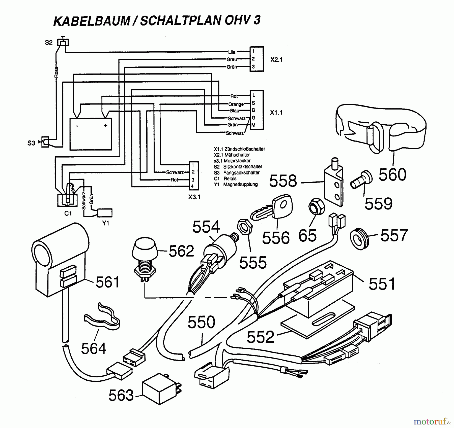  Wolf-Garten Scooter OHV 3 6990000 Serie A  (1997) Kabelbaum, Schaltplan