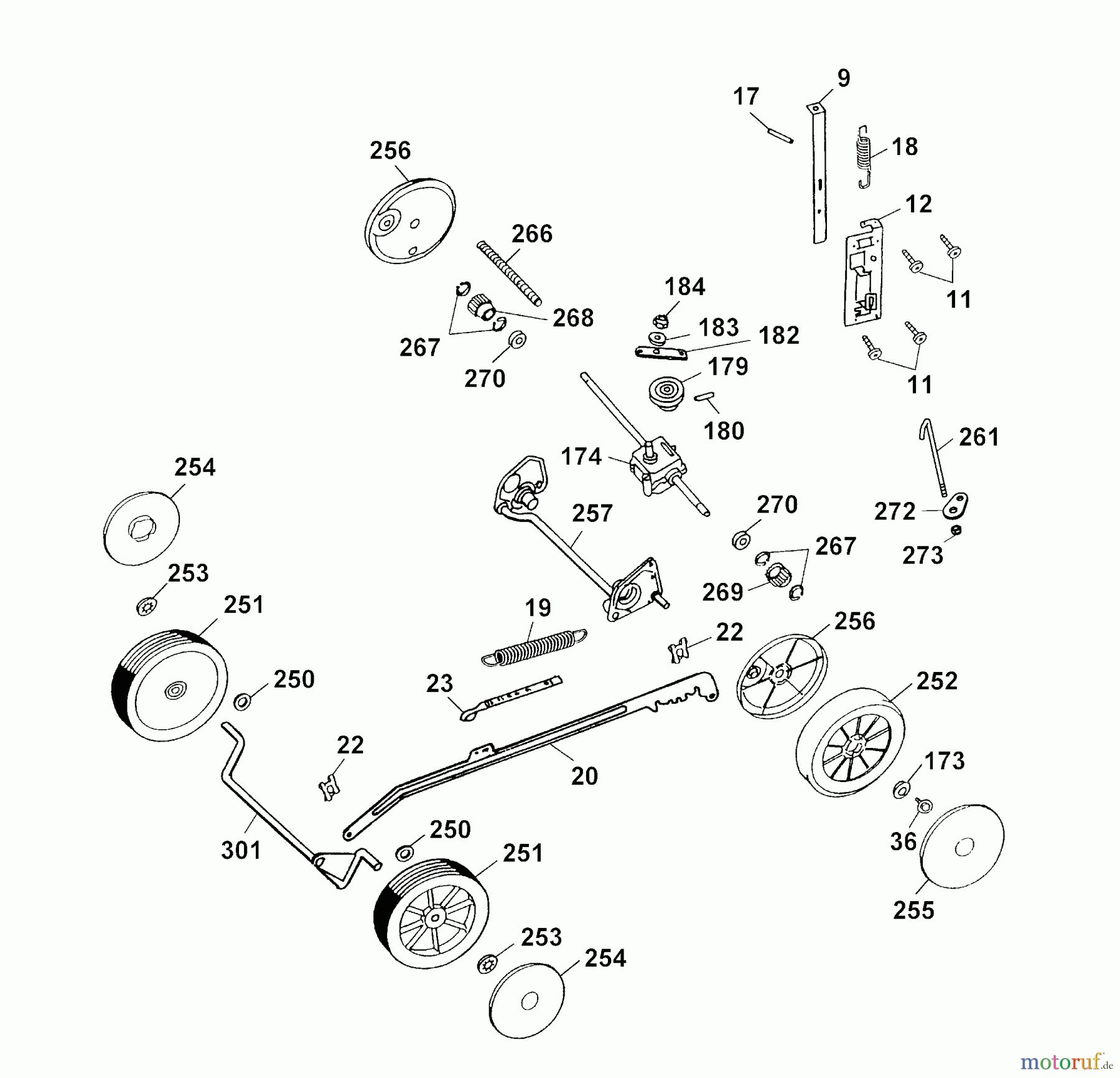  Wolf-Garten Motormäher mit Antrieb 2.46 HA 4605007 Serie A, B  (2003) Höhenverstellung, Räder