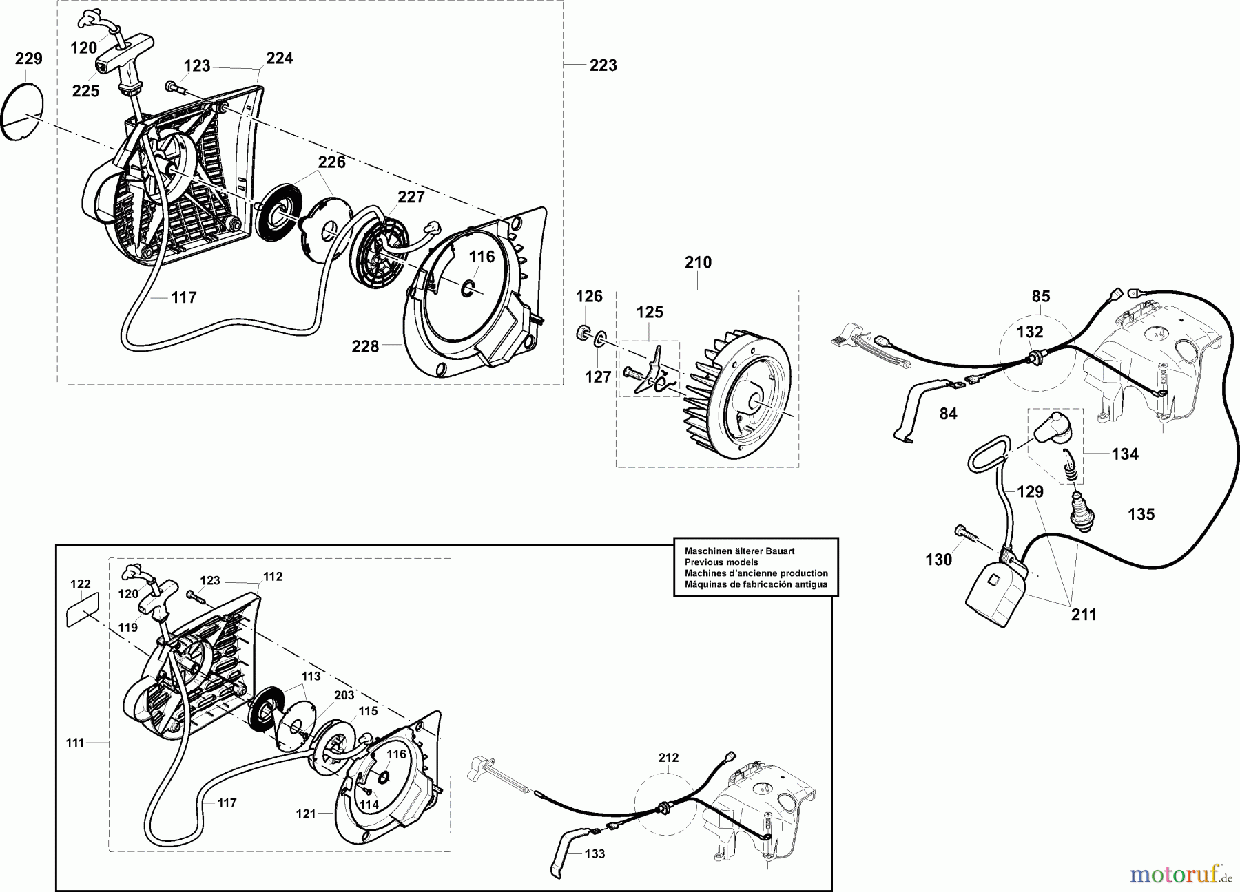  Dolmar Trennschleifer Benzin PC-7430 (USA) 5  Anwerfvorrichtung, Magnetzünder
