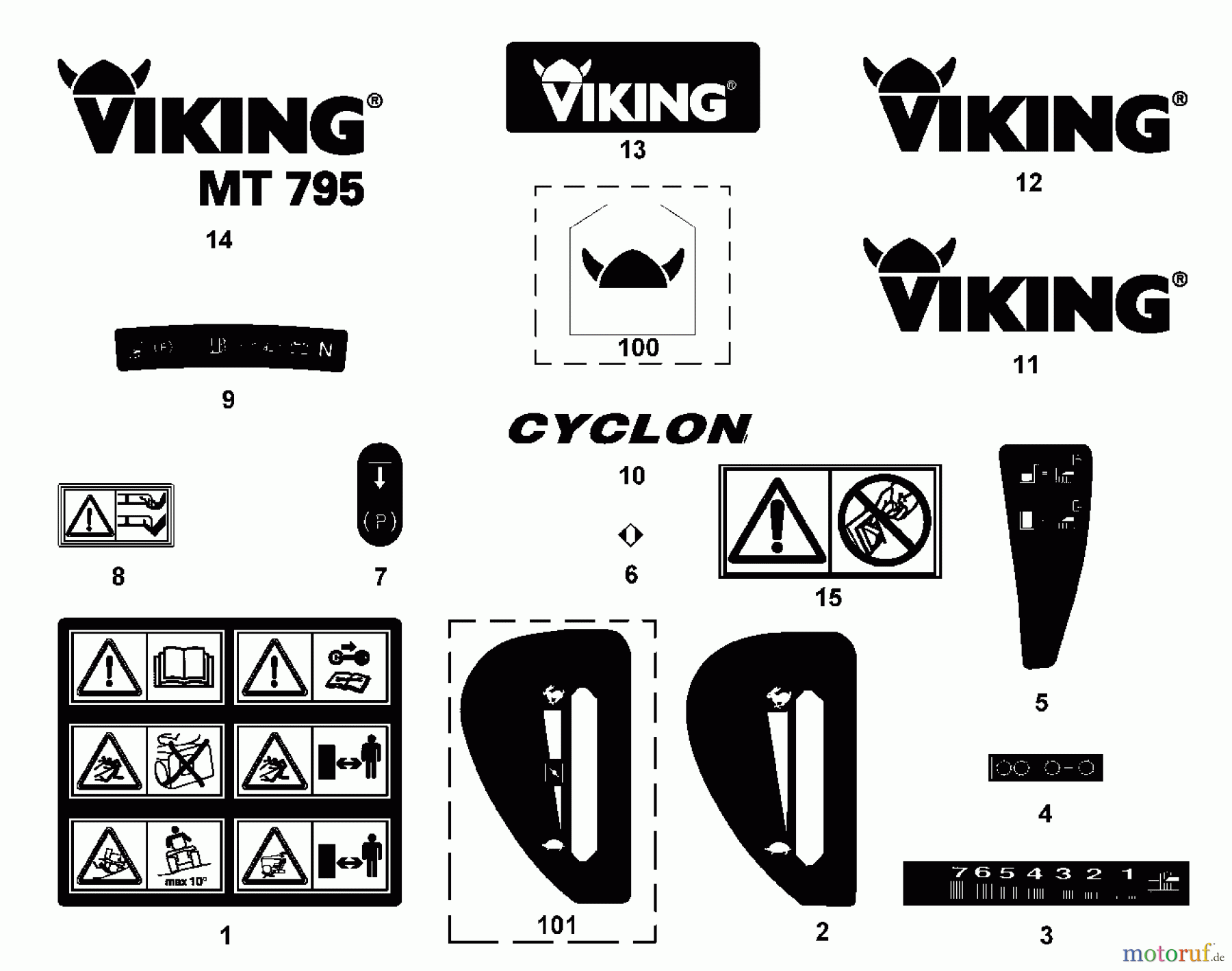  Viking Aufsitzmäher Aufsitzmäher MT 795 M - Aufkleber