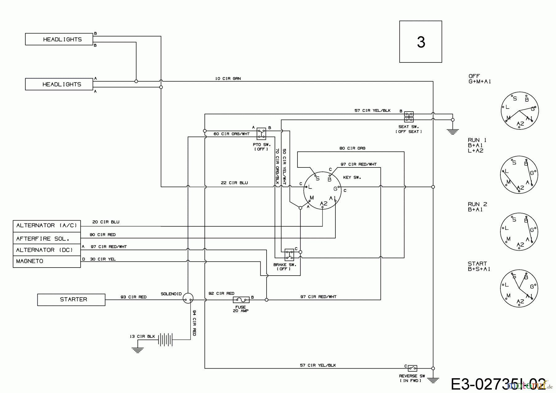  MTD Rasentraktoren Smart RF 125 13A776KF600  (2019) Schaltplan