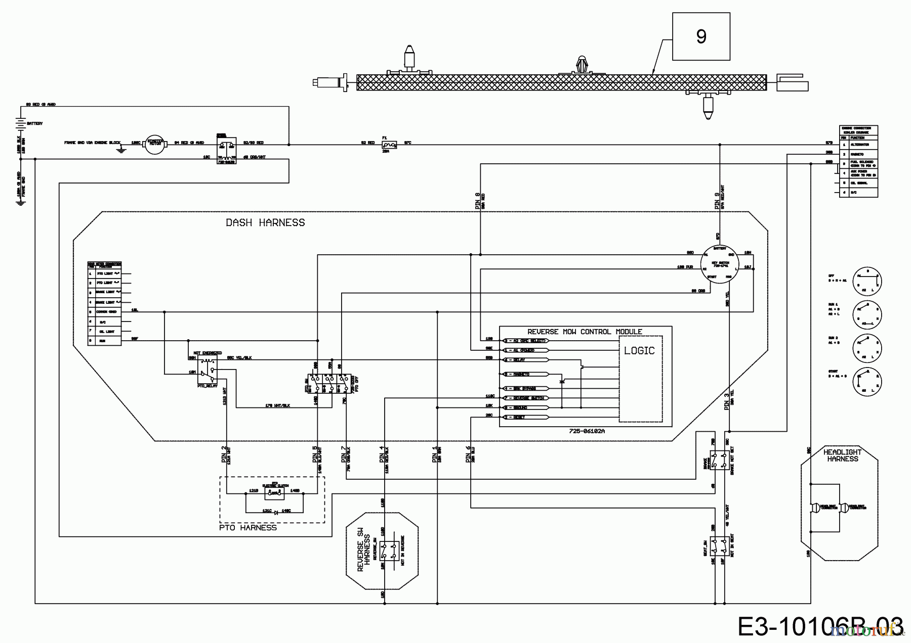  Gartenland Rasentraktoren GL 22.0/106 H 13BAA1KR640  (2020) Schaltplan Elektromagnetkupplung