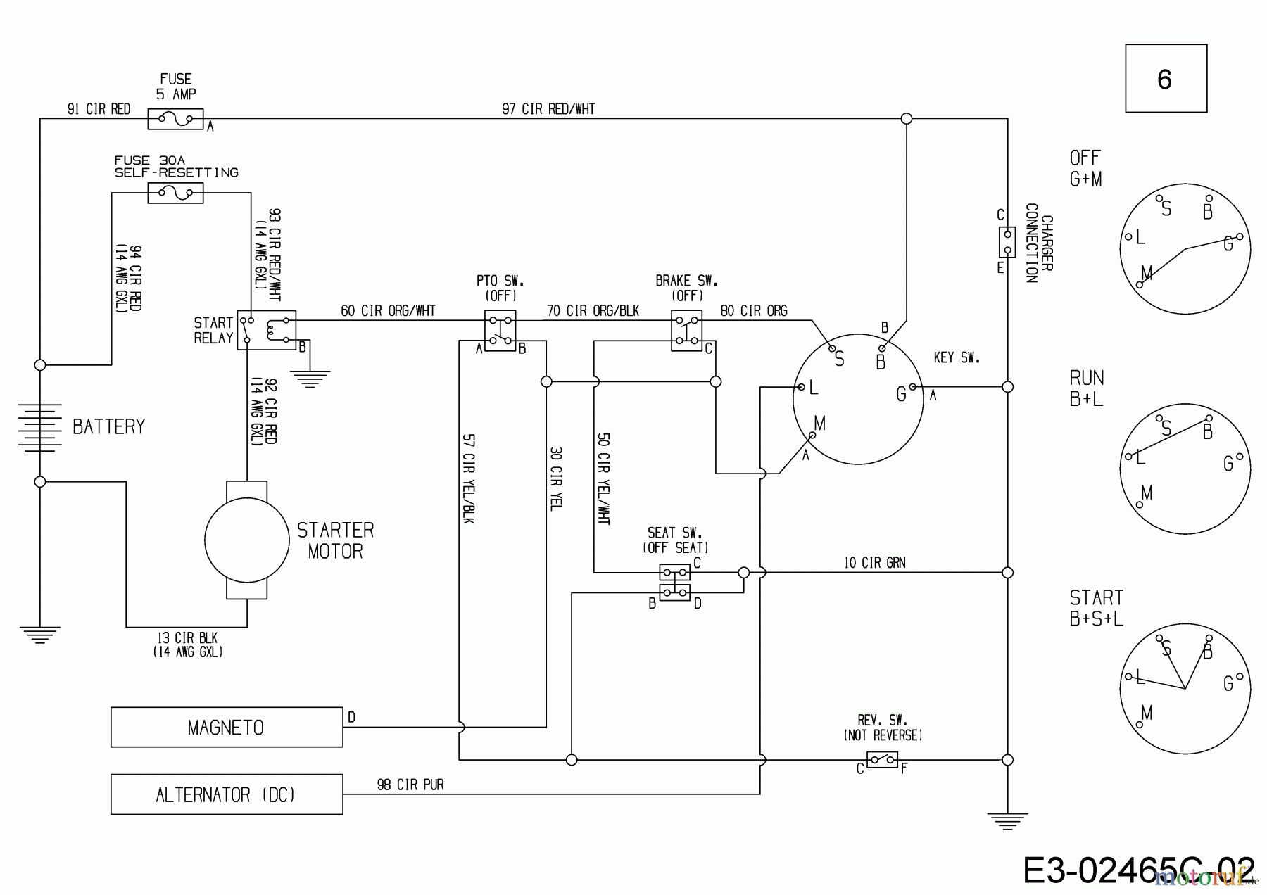 MTD Rasentraktoren Minirider 60 SDE 13BA26JC600 (2021) Schaltplan