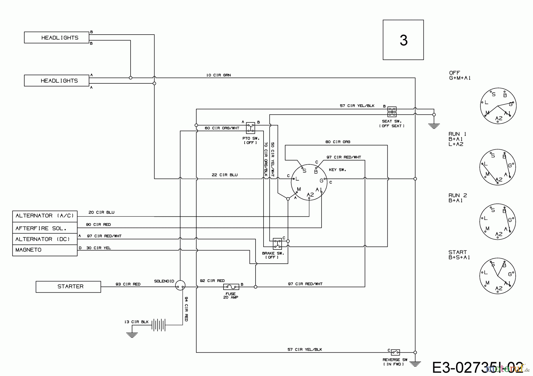  Cub Cadet Rasentraktoren LT2 NS96 13I279DF603  (2019) Schaltplan