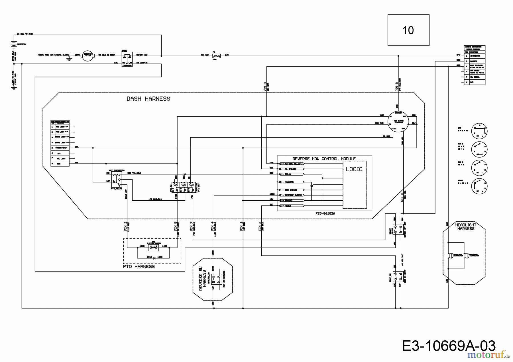  Cub Cadet Rasentraktoren XT2 QR106 13BFA1CR603  (2020) Schaltplan Elektromagnetkupplung