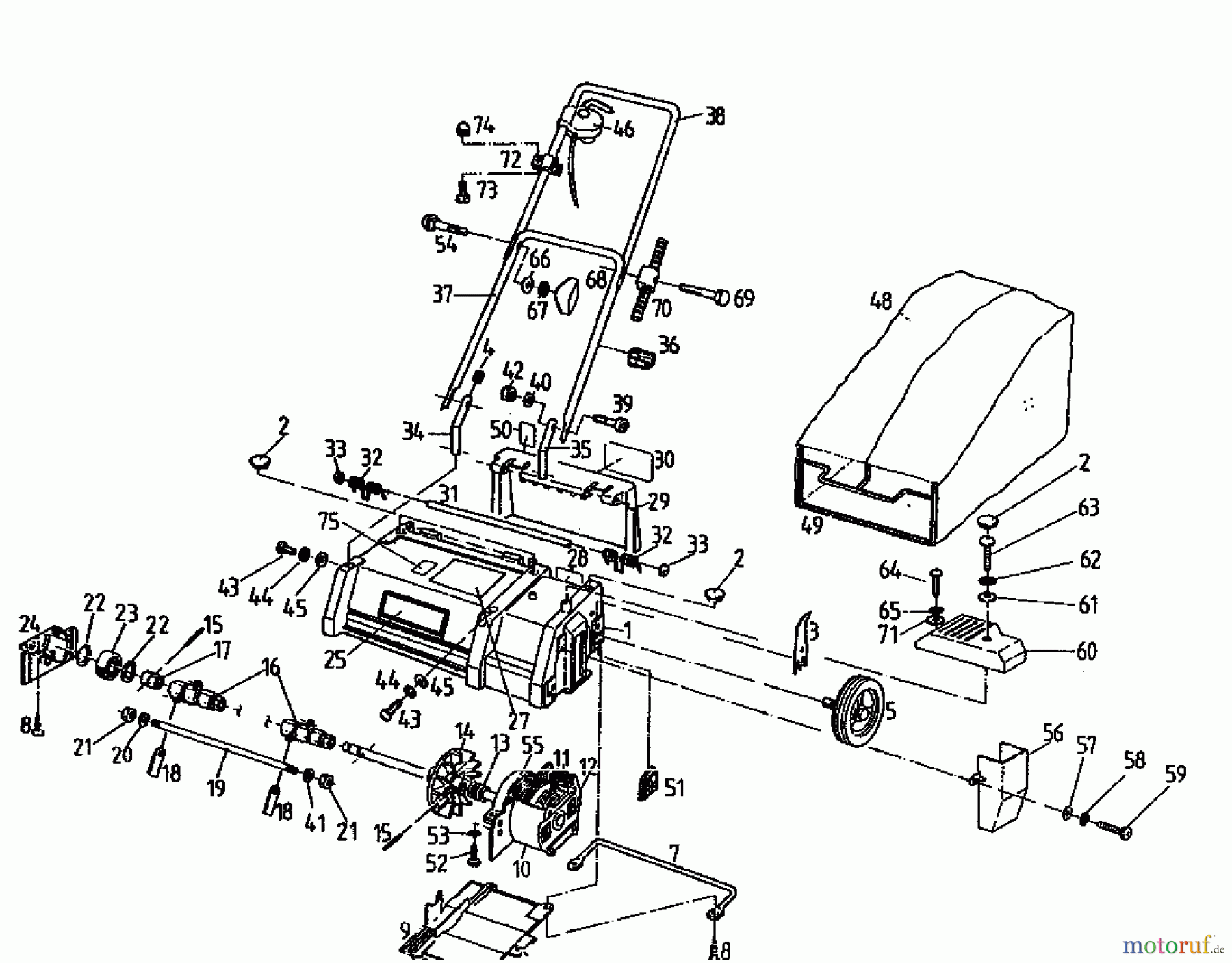  Diana Elektrovertikutierer 132 VE 02801.06  (1995) Grundgerät