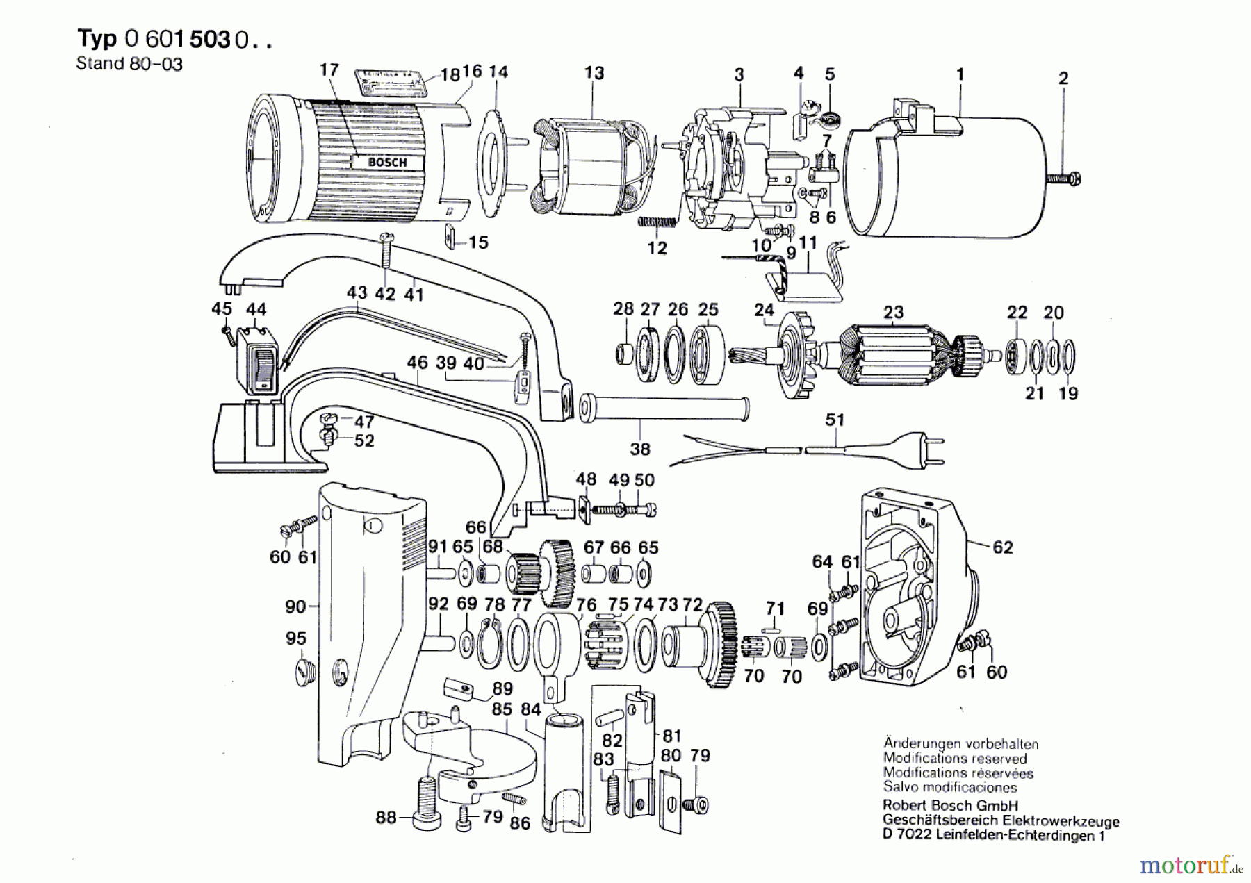  Bosch Werkzeug Blechschere ---- Seite 1