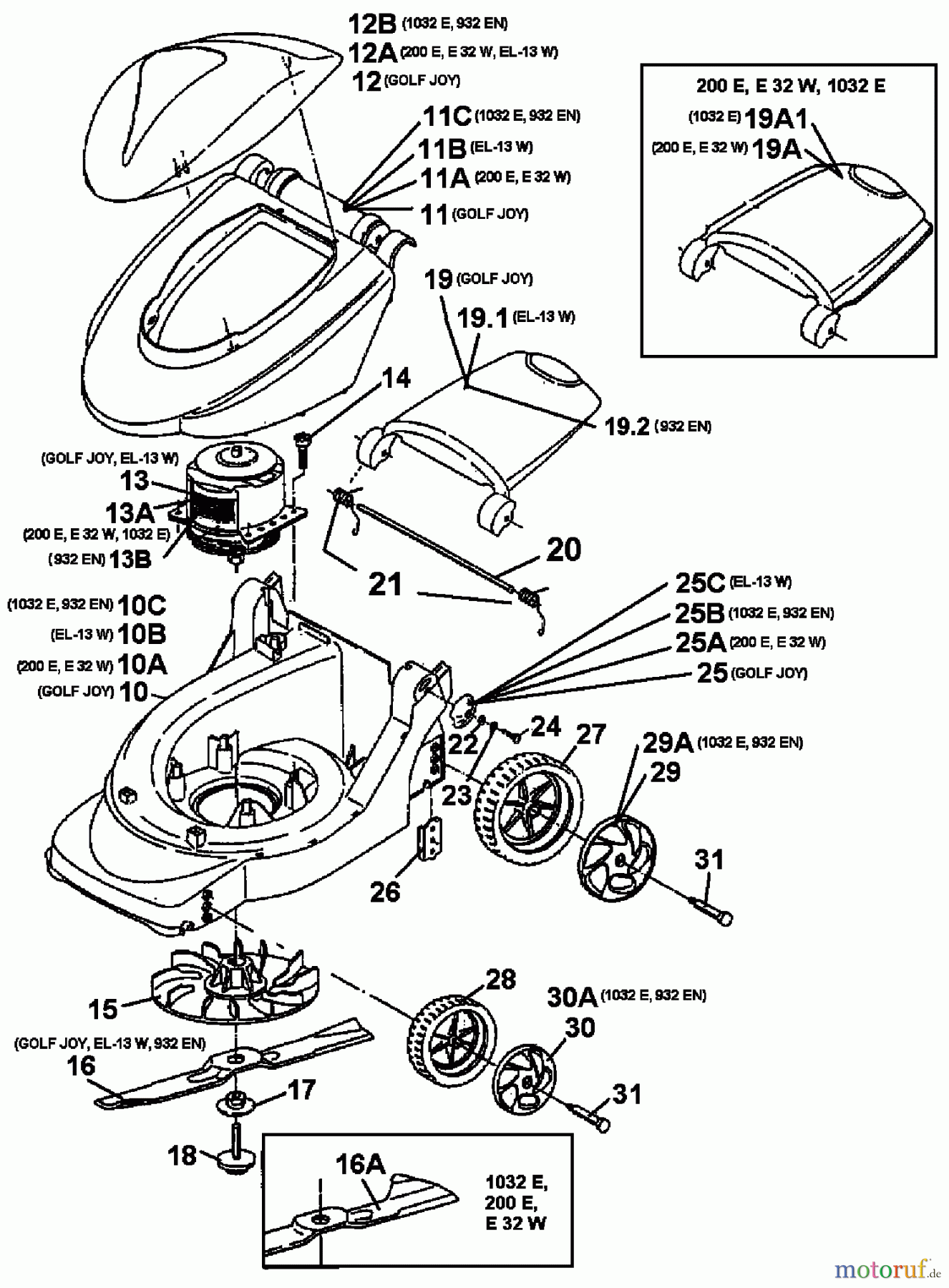  Golf Elektromäher Joy 18A-C3D-648  (1999) Elektromotor, Messer, Räder