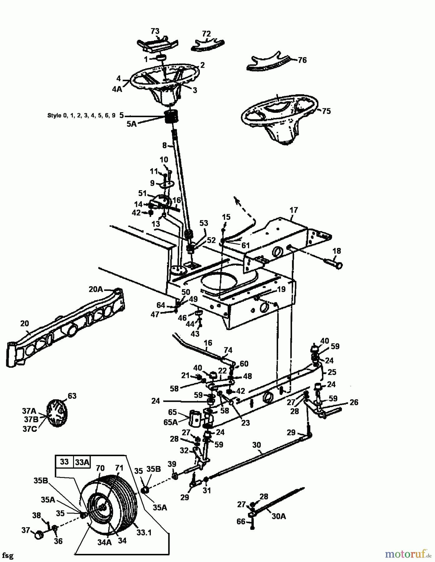 Raiffeisen Rasentraktoren RMH 145-102 H 13CP793N628  (1999) Lenkung, Räder vorne, Vorderachse