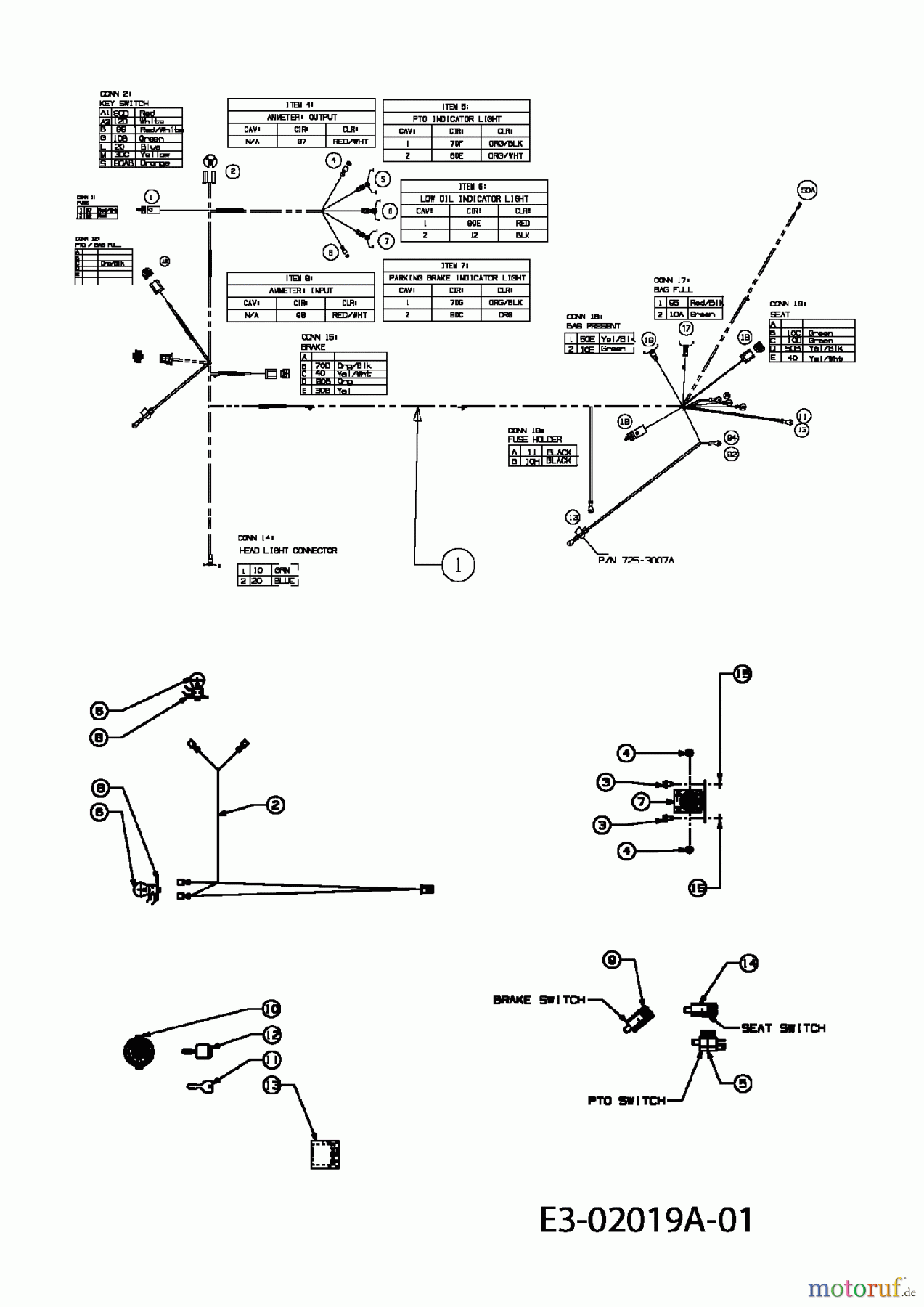  Gutbrod Rasentraktoren GLX 105 RA 13BA506N690  (2004) Elektroteile