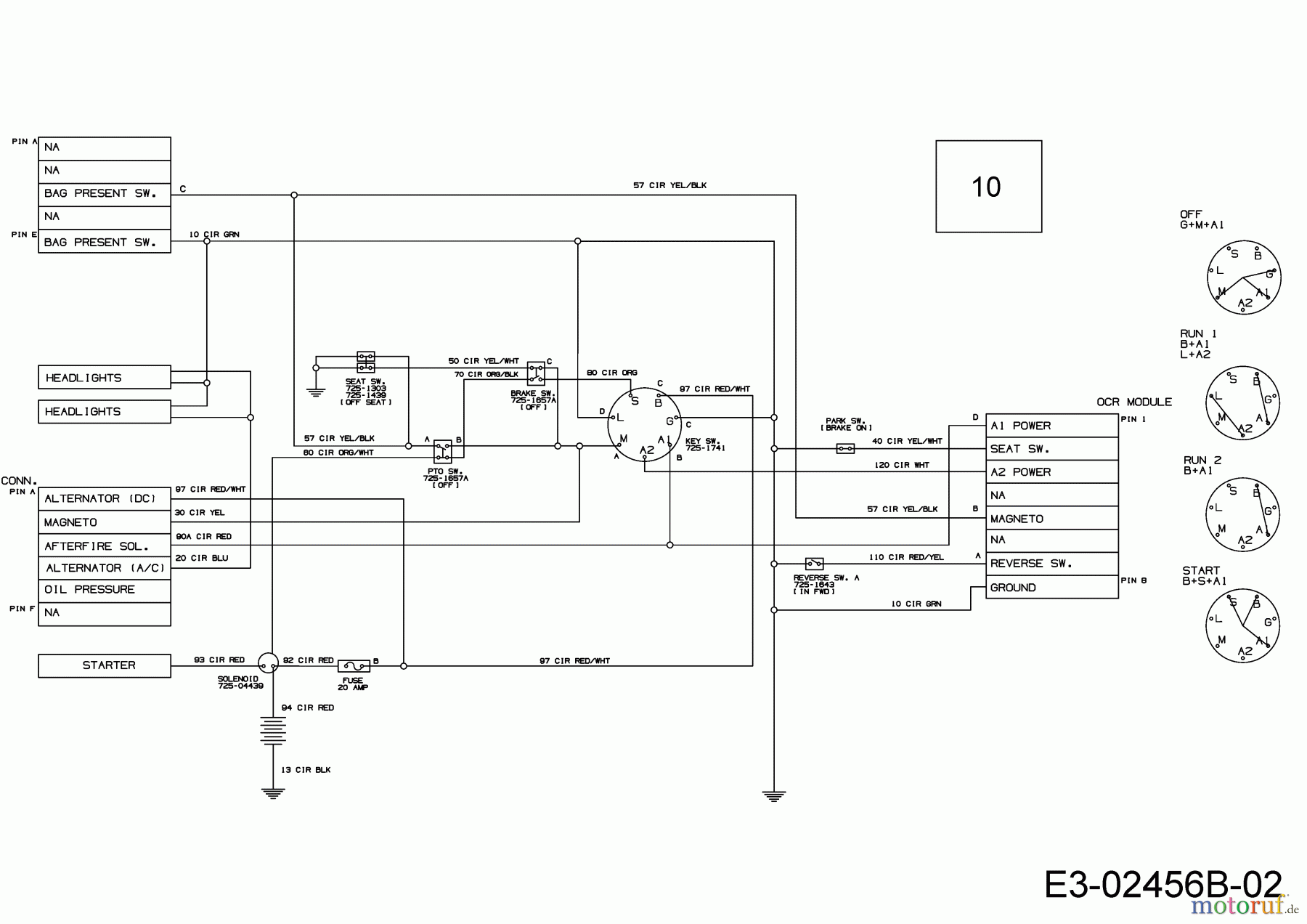  Black Edition Rasentraktoren 175-105 T 13A877GN615  (2017) Schaltplan