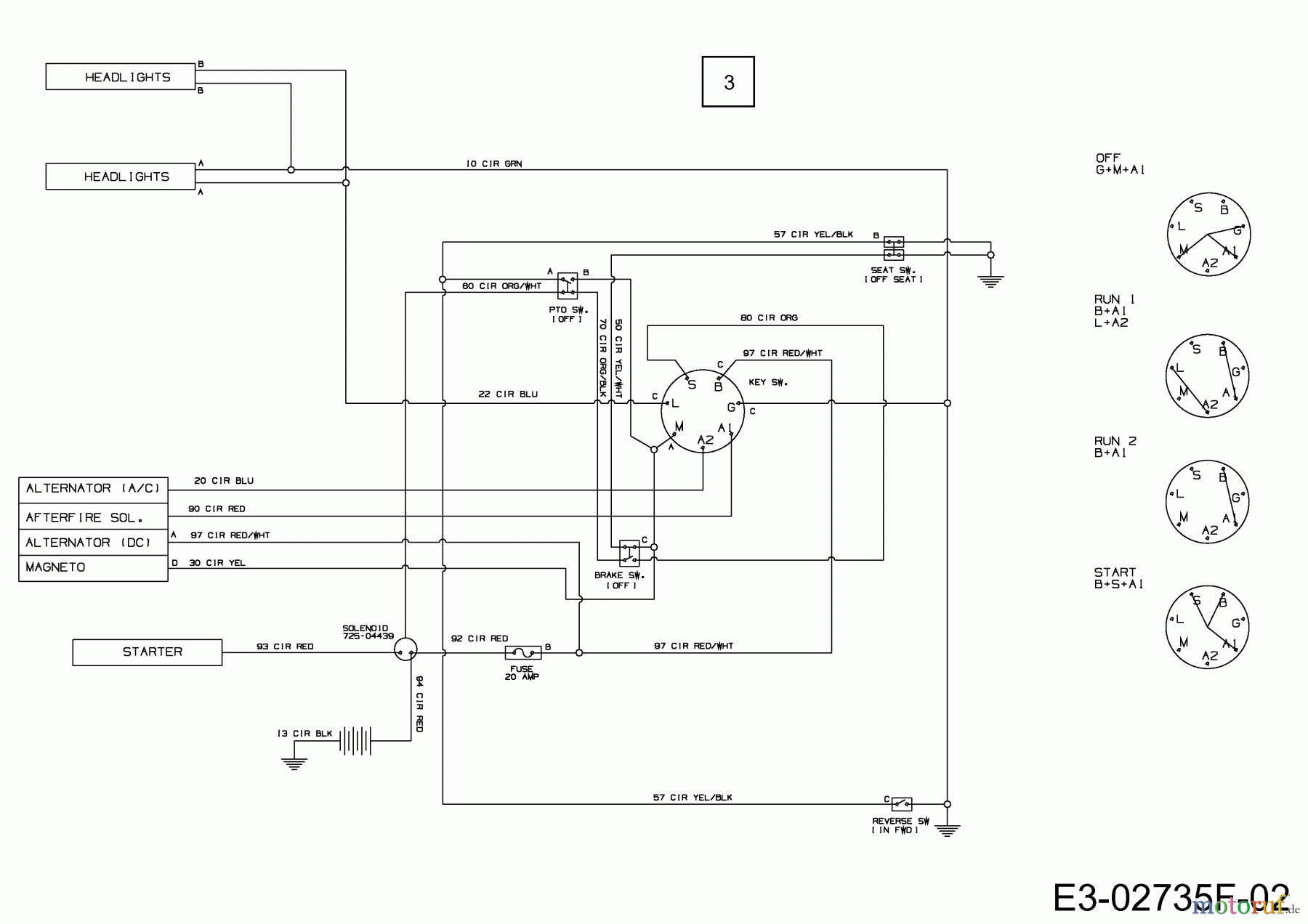  Edena Rasentraktoren MA 16 B 96 H 13CM79TF630  (2013) Schaltplan