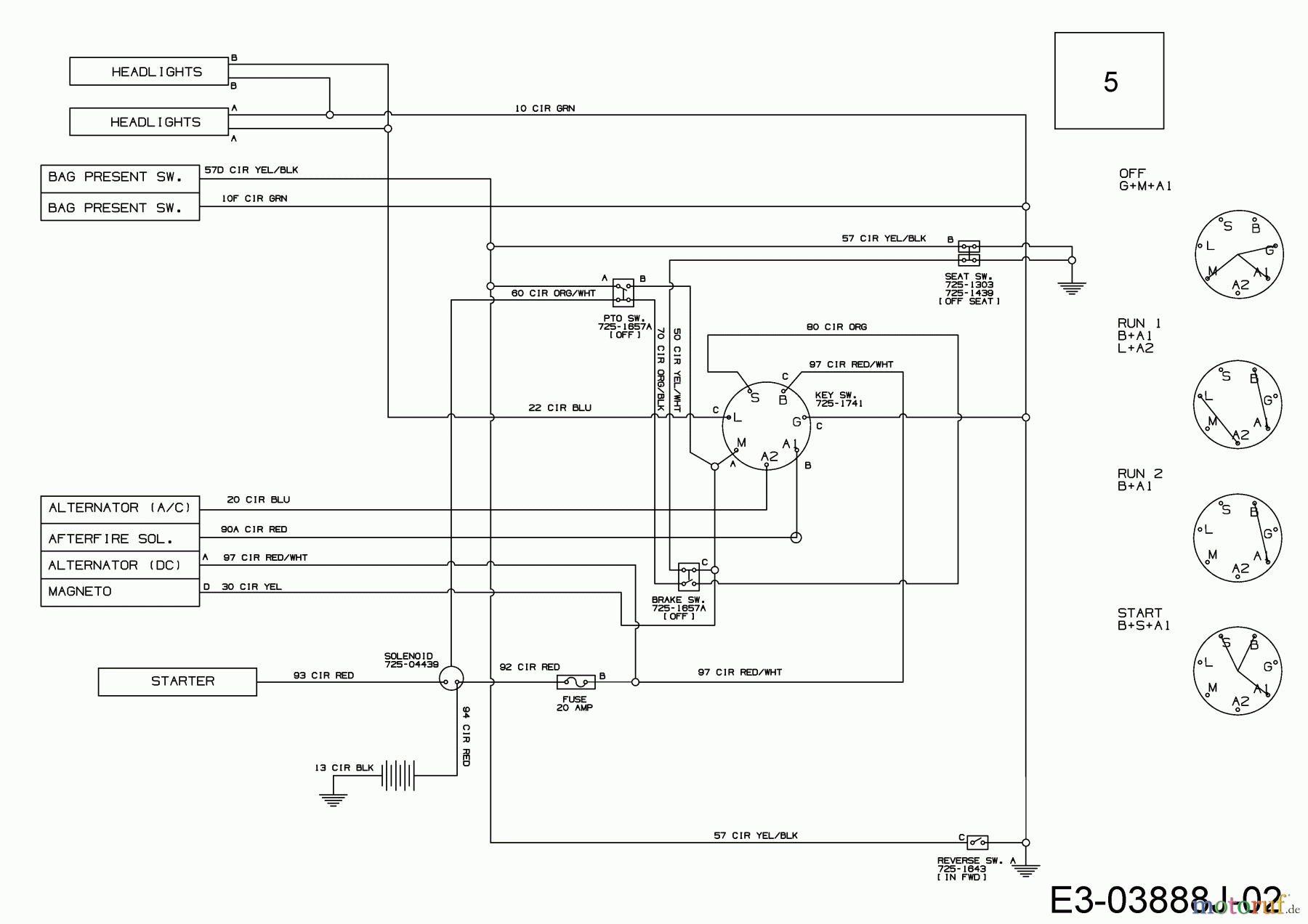  MTD Rasentraktoren Optima LN 200 H 13HT71KN678  (2018) Schaltplan