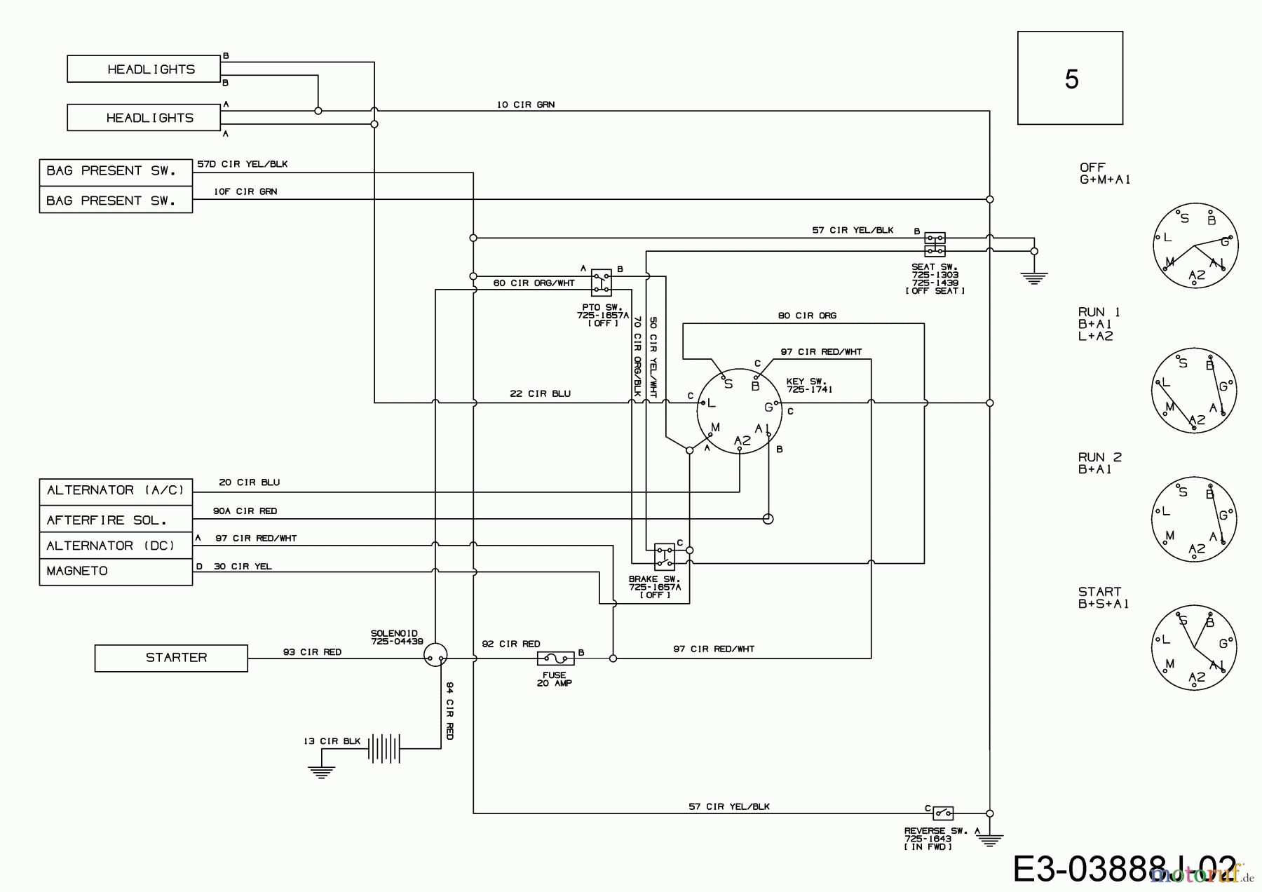  Riwall Rasentraktoren RLT 92 T 13A2765E676  (2018) Schaltplan