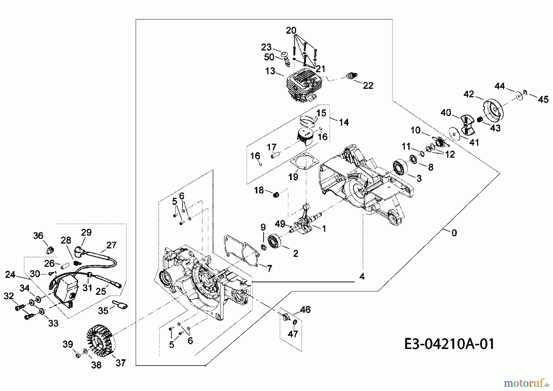 Cub Cadet Motorkettensägen CC 3651 41AY65SG603 (2009) Motor