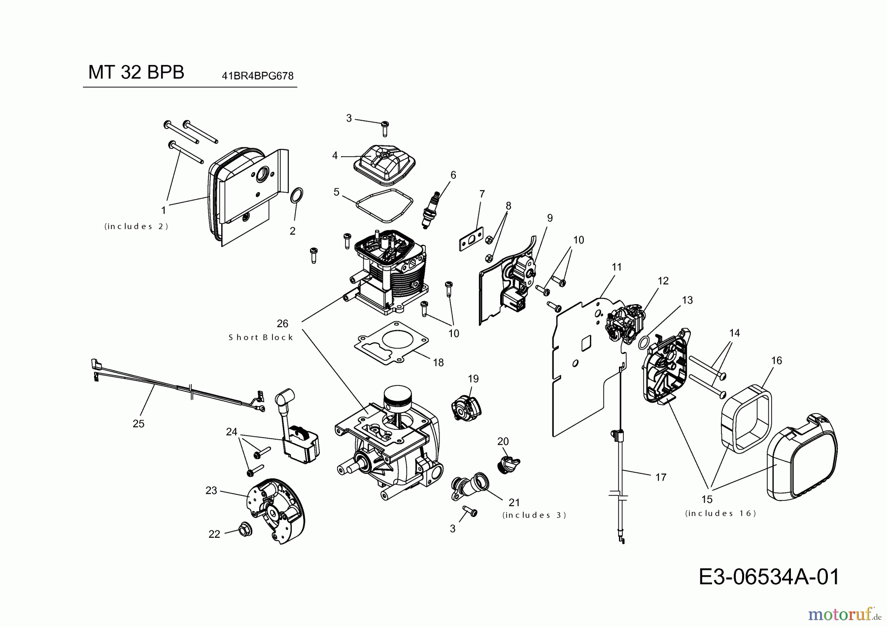  MTD Laubbläser, Laubsauger MT 32 BPB 41BR4BPG678  (2018) Motor