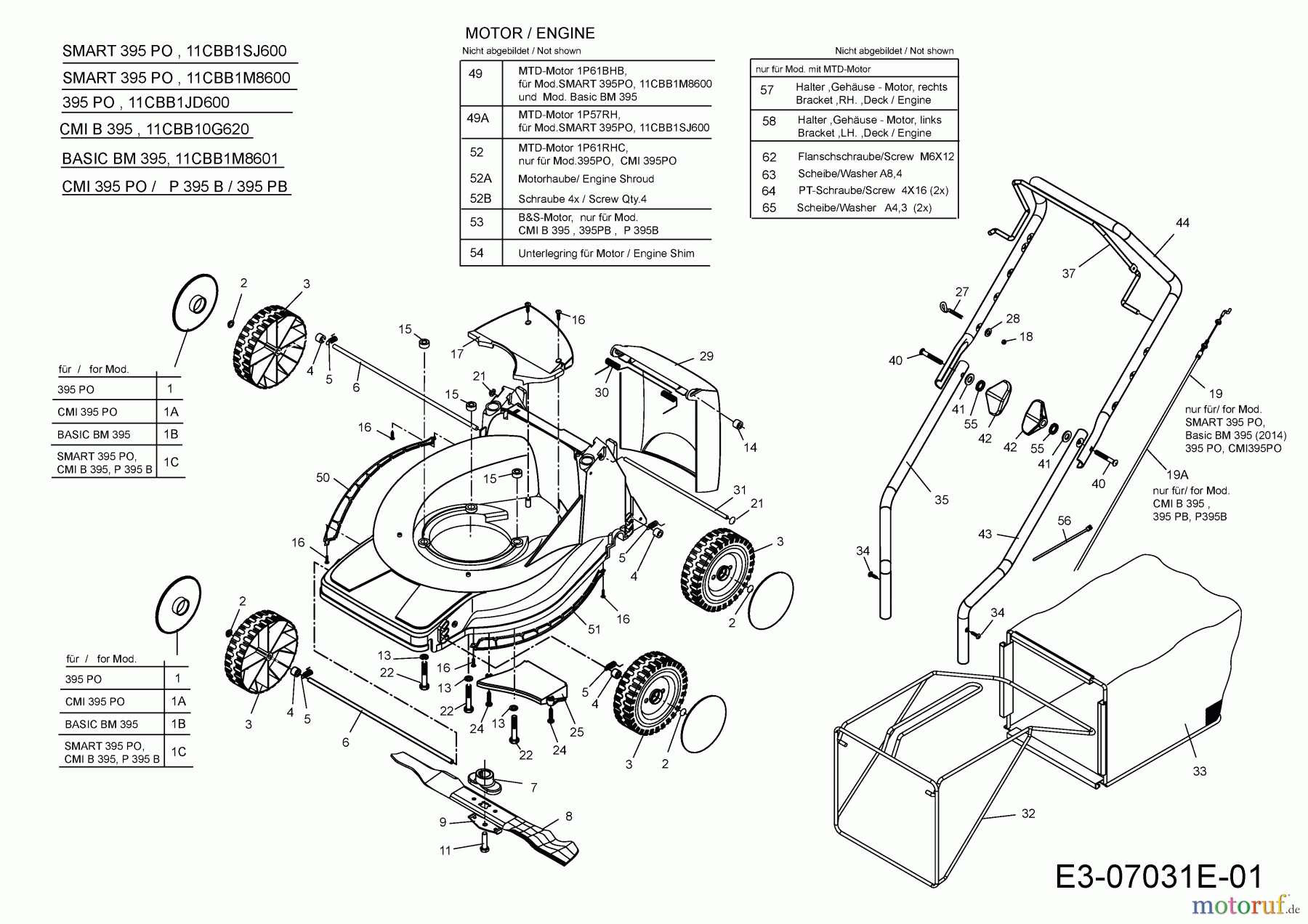  Plantiflor Motormäher Basic BM 395 11CBB1M8601  (2016) Grundgerät