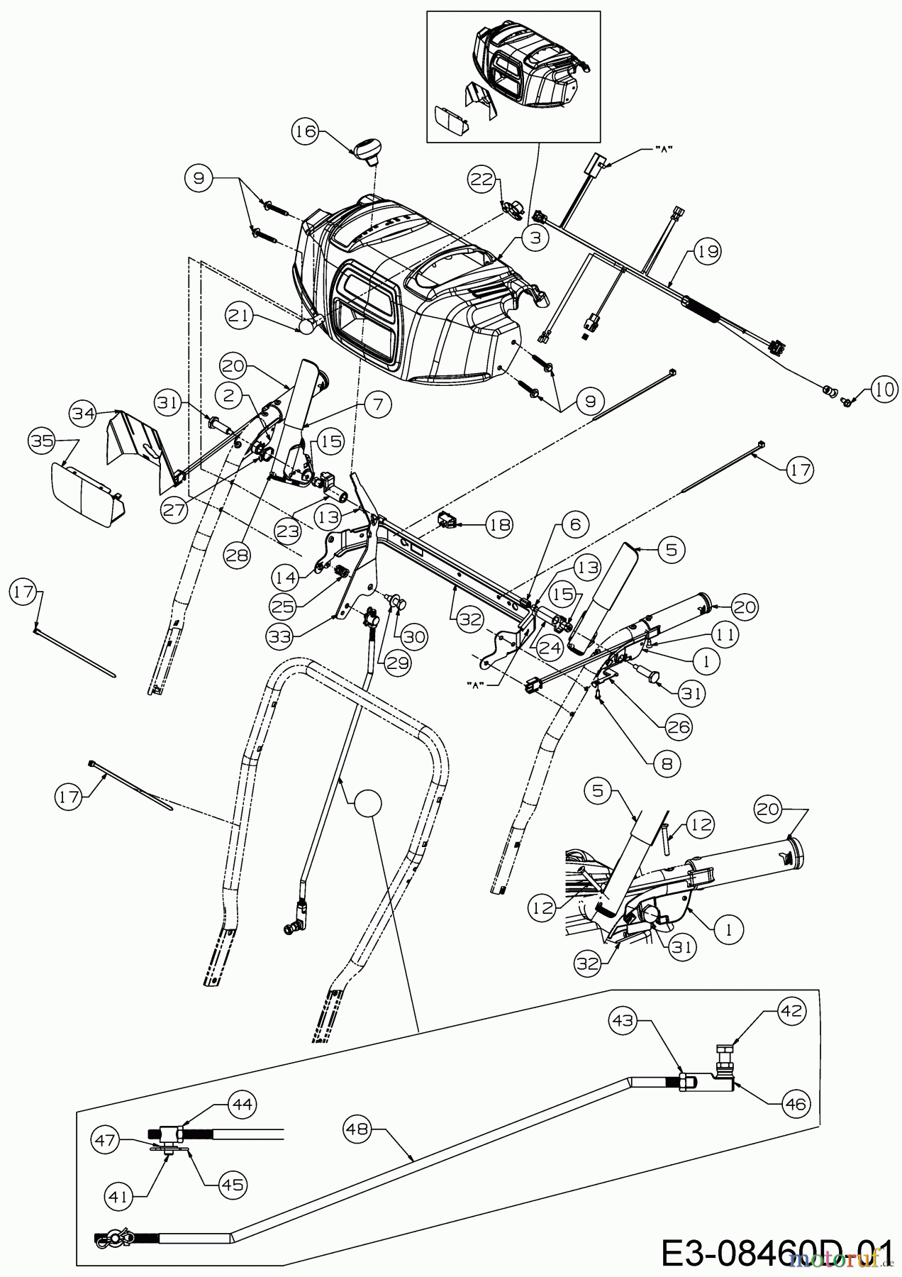 WOLF-Garten Expert Schneefräsen Expert 7190 HD 31AY55SY650 (2018) Armaturenbrett, Schalthebel
