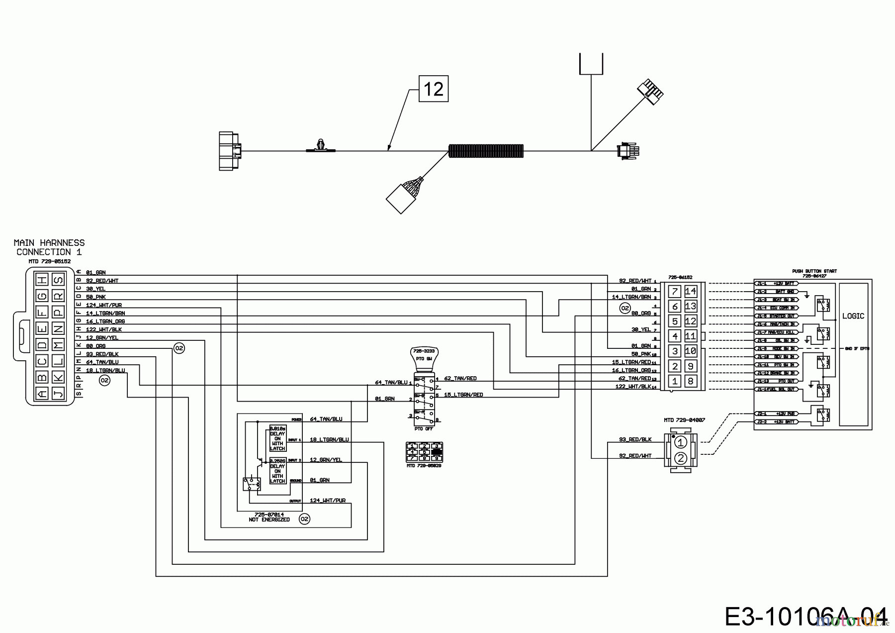  WOLF-Garten Expert Rasentraktoren 95.165 H 13ADA1VB650  (2017) Schaltplan Armaturenbrett