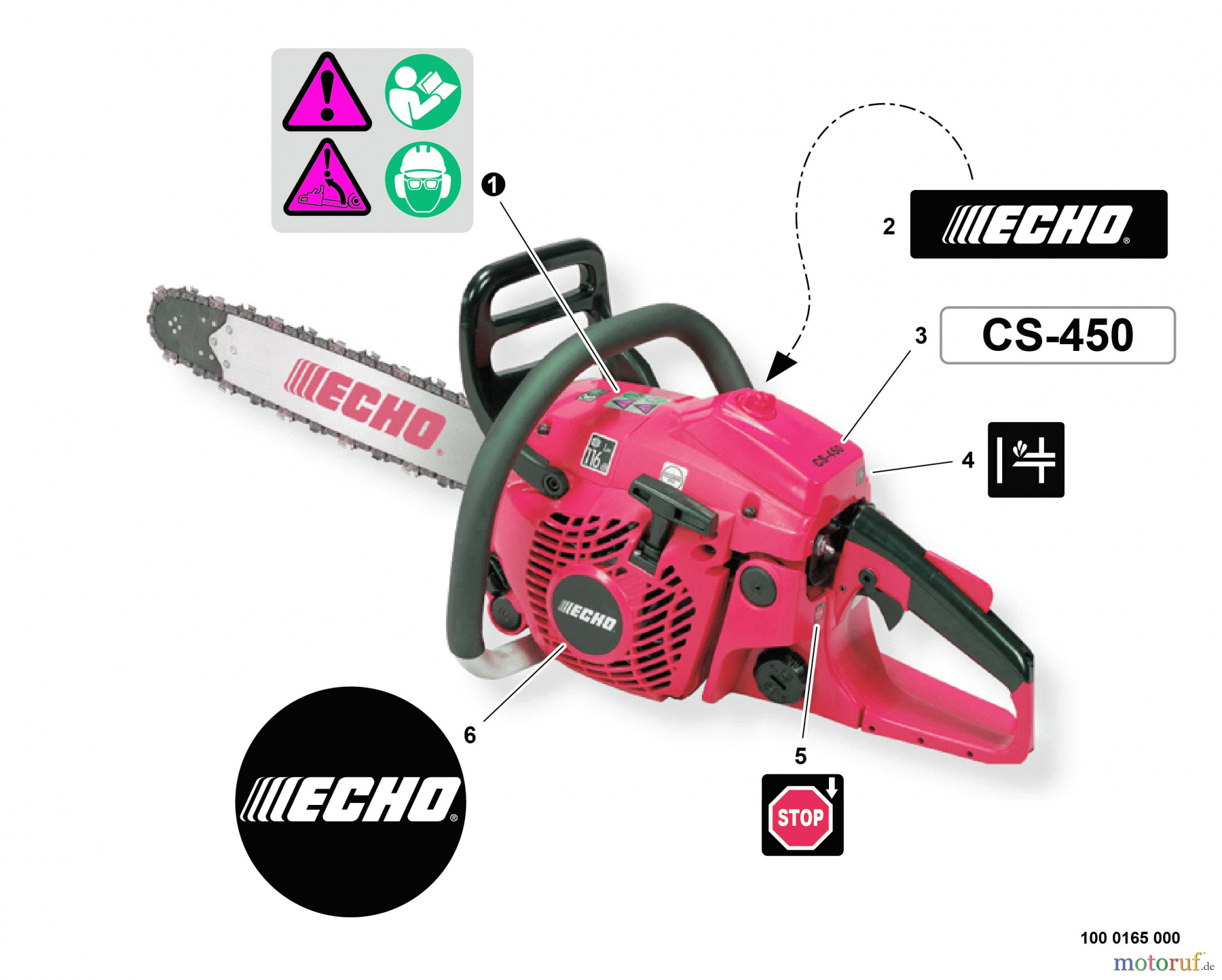 Echo Sägen, Kettensägen CS-450 - Echo Chainsaw, Labels