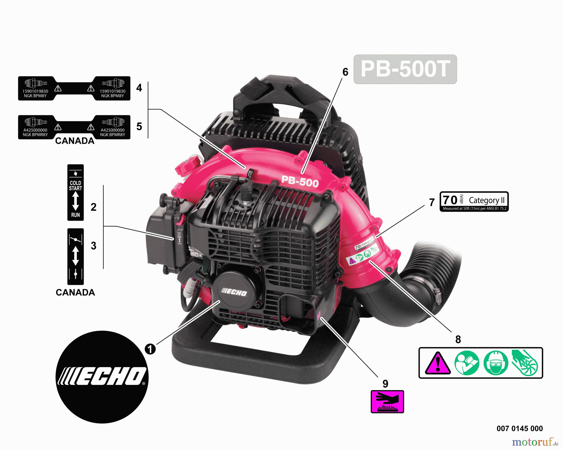  Echo Bläser / Sauger / Häcksler / Mulchgeräte	 PB-500T - Echo Back Pack Blower, S/N: P02212001001 - P02212999999 Labels