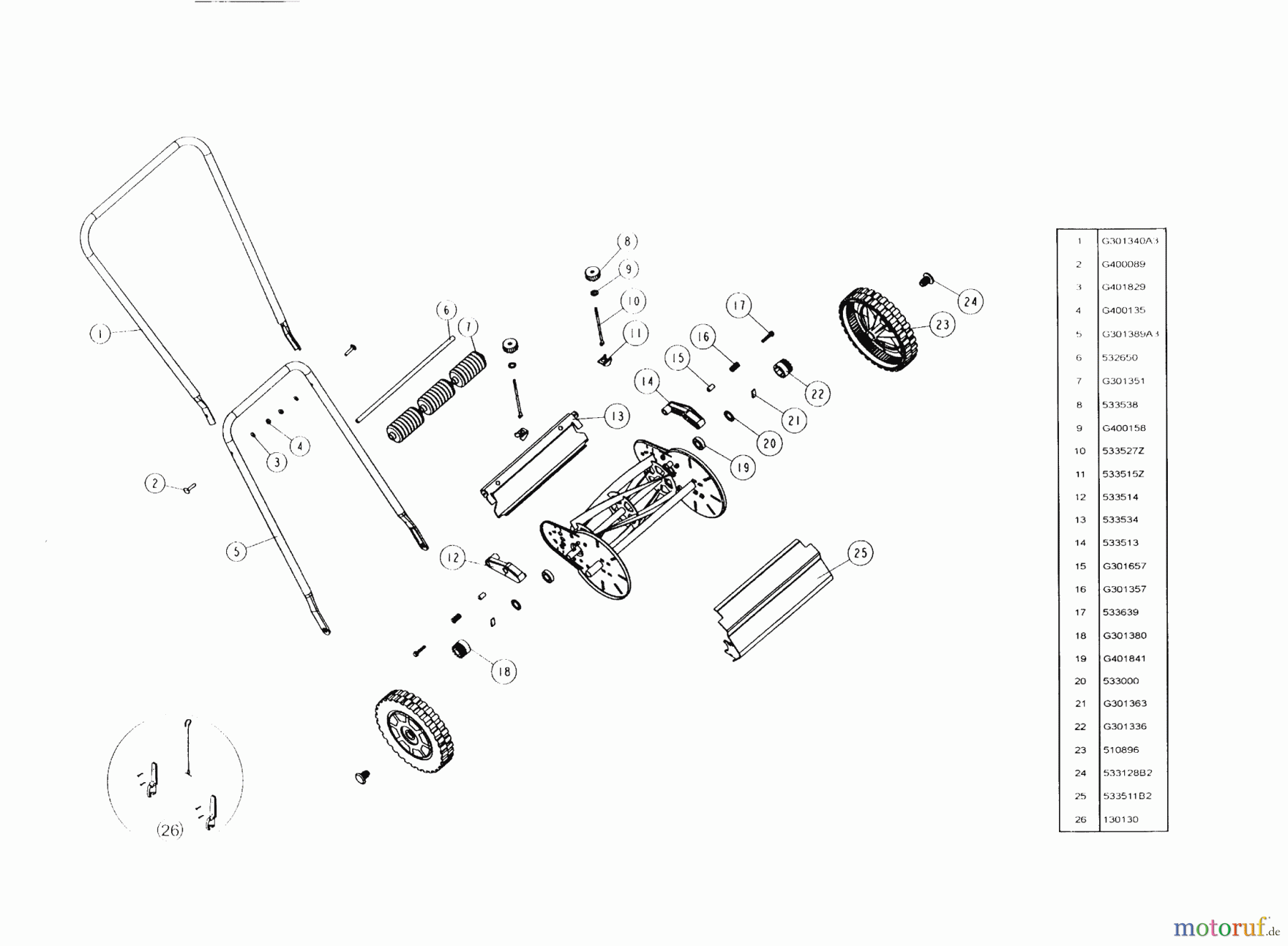  AL-KO Gartentechnik Handrasenmäher Classic 28-5  04/2000 - 01/2001 Seite 1