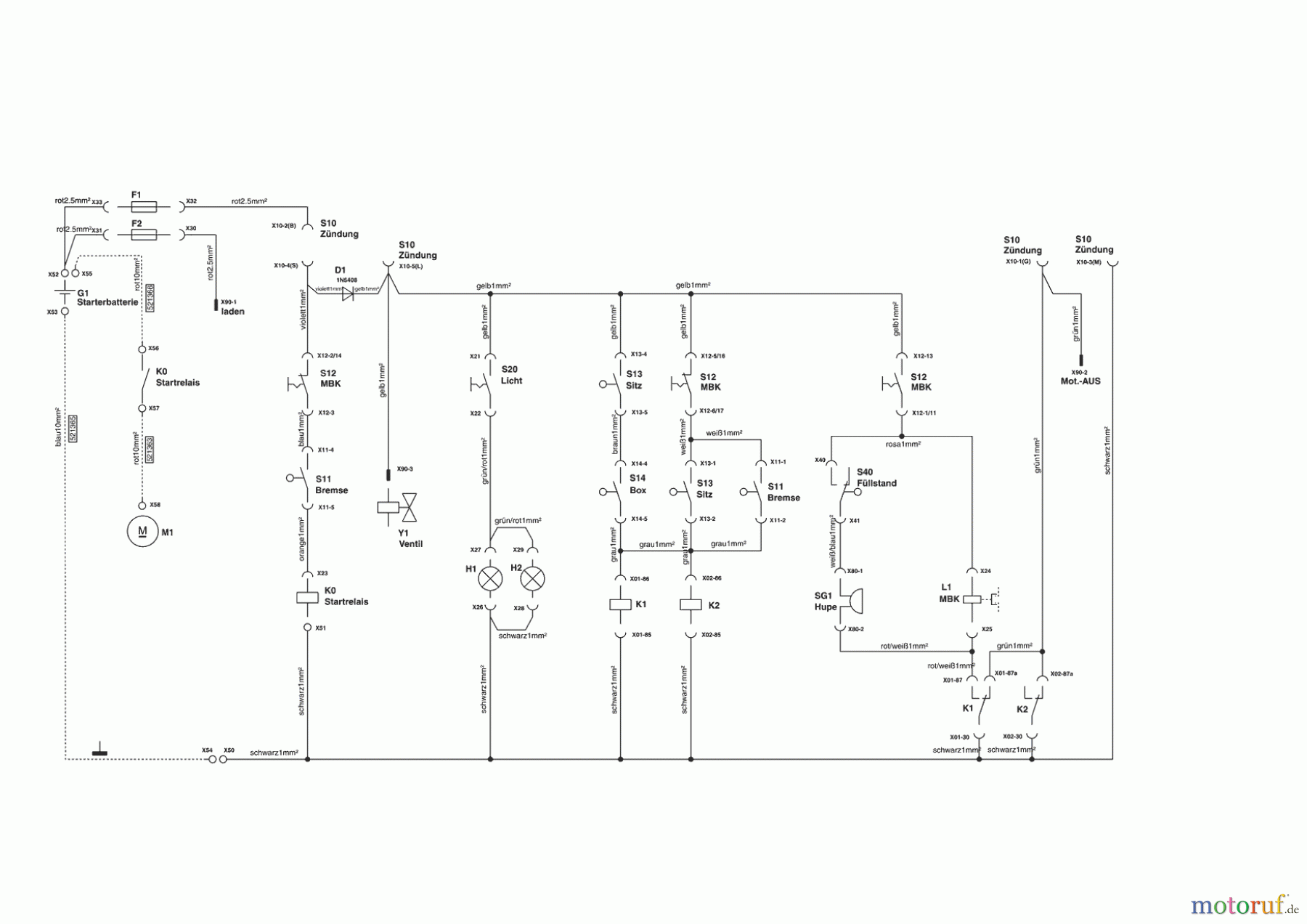 Powerline Gartentechnik Rasentraktor T 18-102 HD 01/2010 - 02/2011 Seite 9