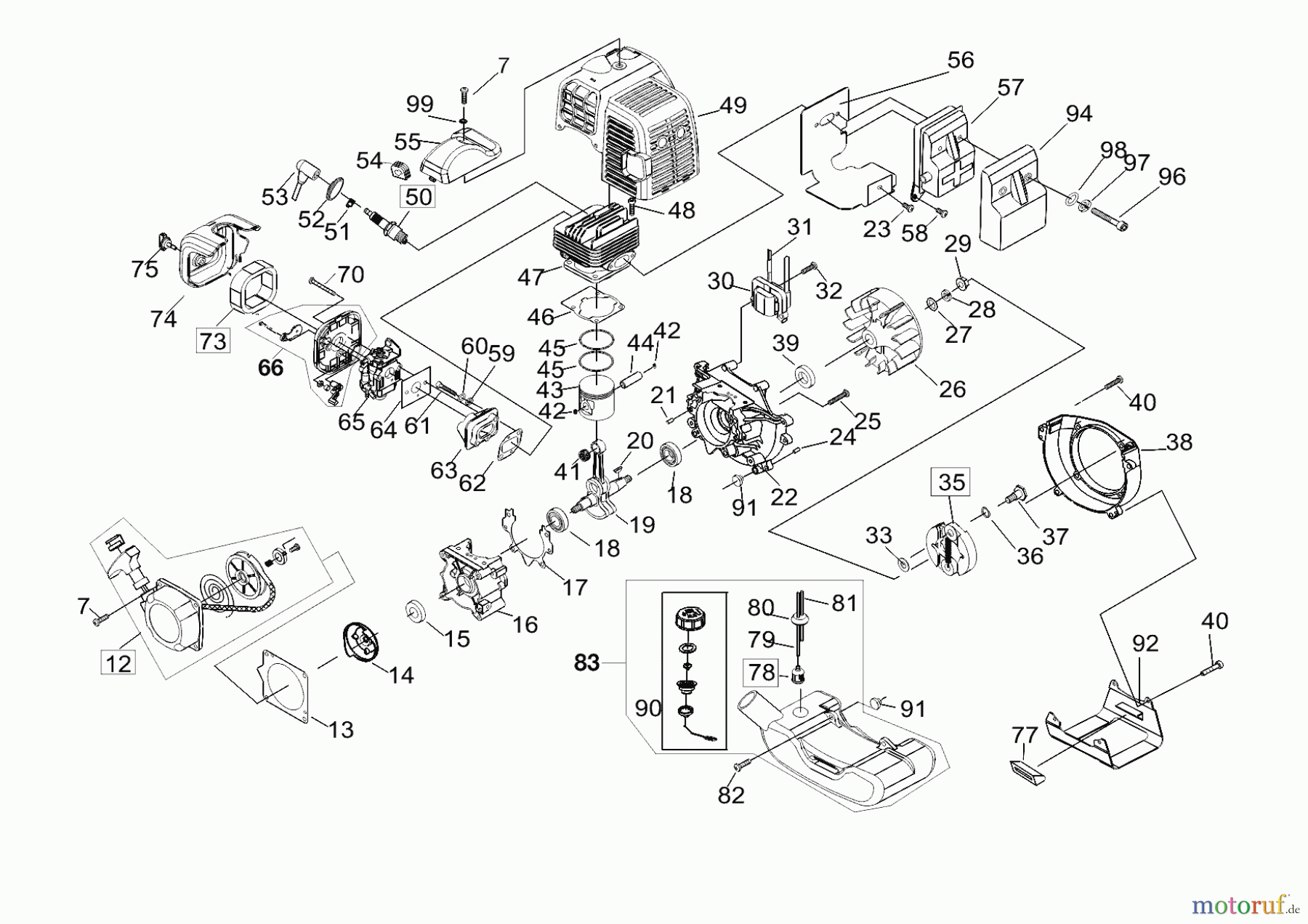  AL-KO Gartentechnik Motorsensen BC 4535 II - S  01/2013 Seite 2