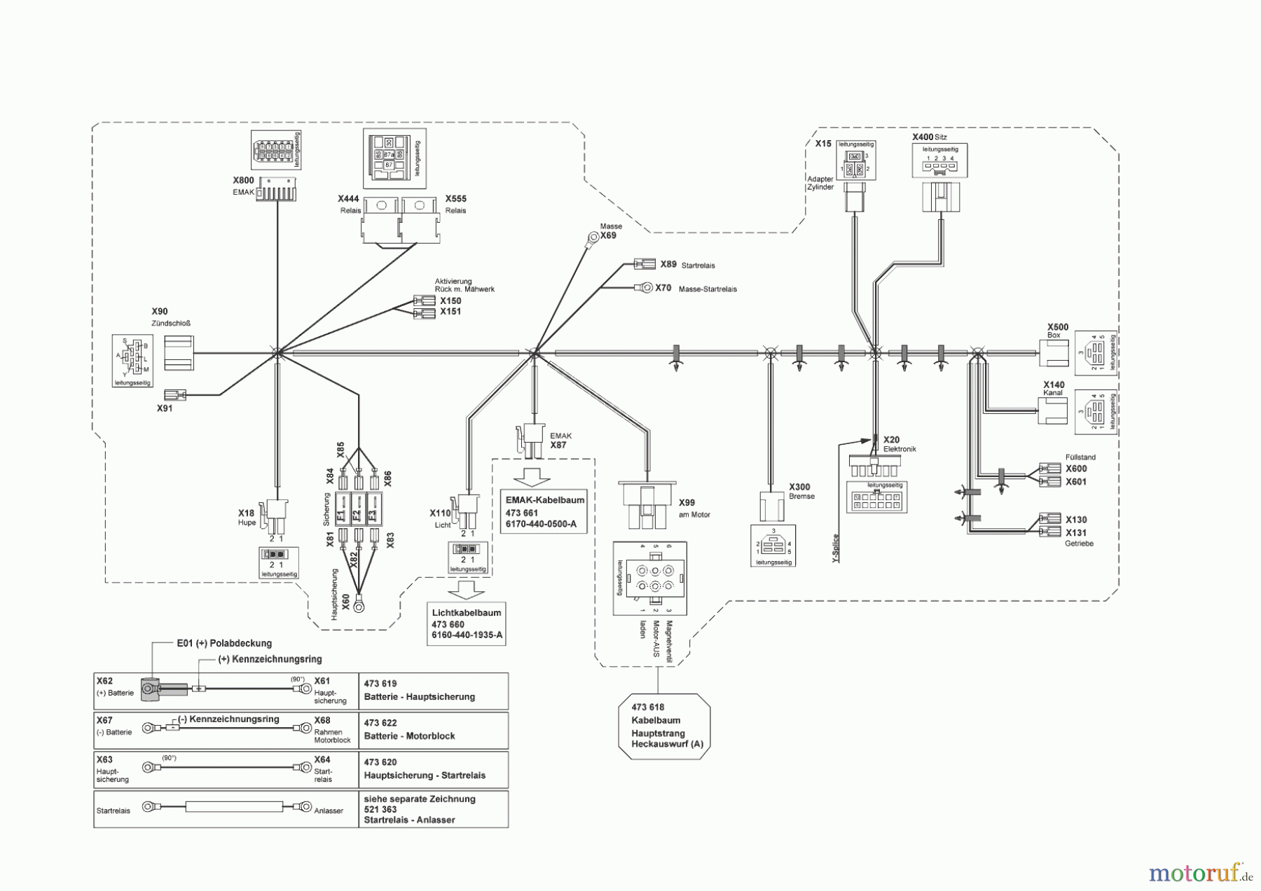 Brill Gartentechnik Rasentraktor 95-16 H CROSSOVER 09/2014 - 05/2015 Seite 10