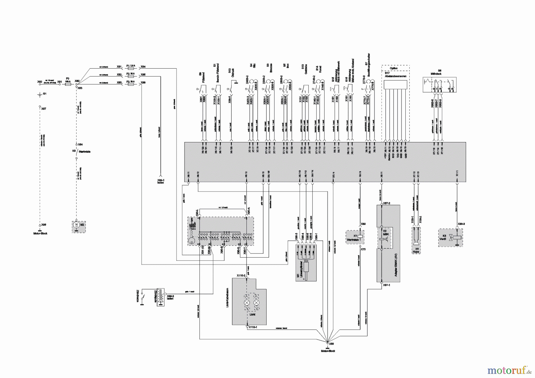 Brill Gartentechnik Rasentraktor Crossover T 125/23 H ab 05/2015 Seite 11