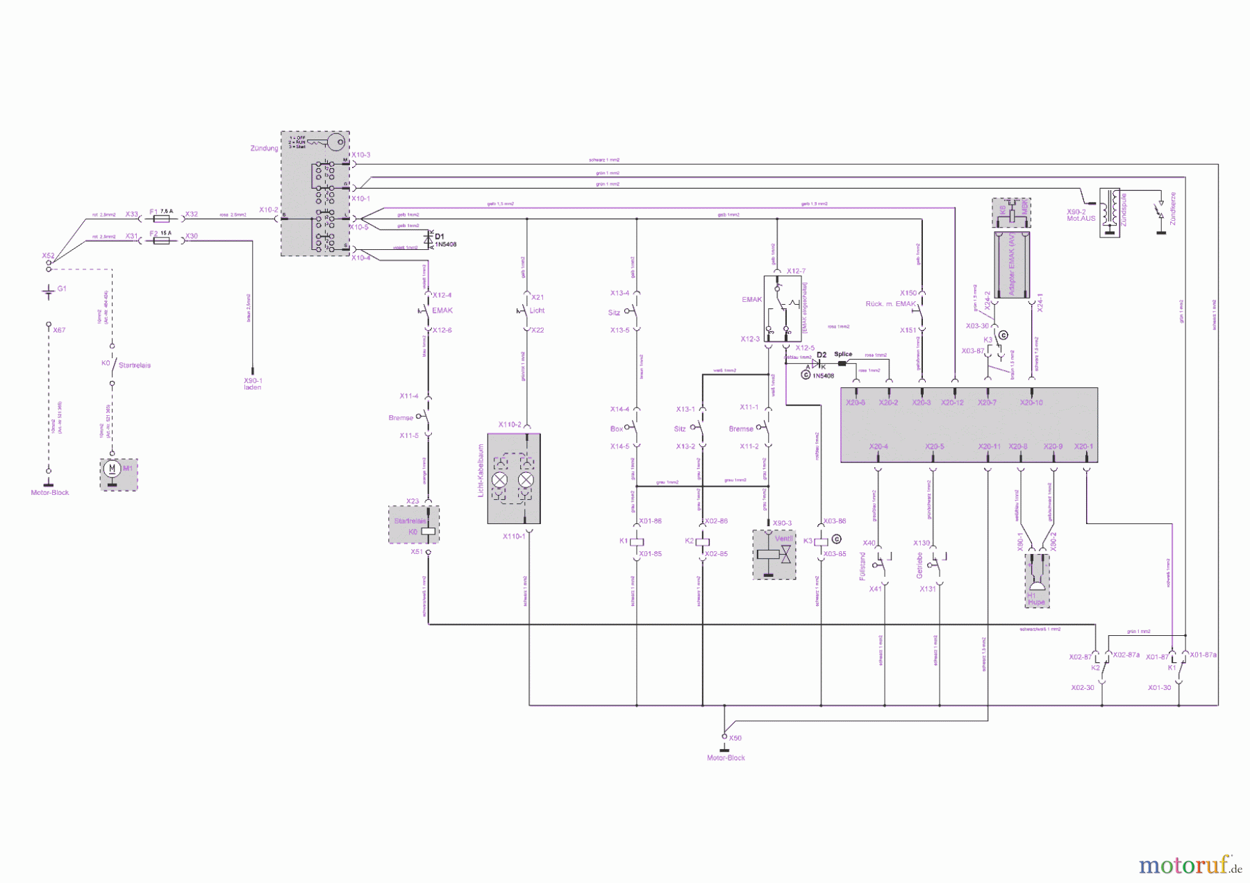 Solo by AL-KO Gartentechnik Rasentraktor T15-92.6 HD-A 09/2016 - 10/2016 Seite 11