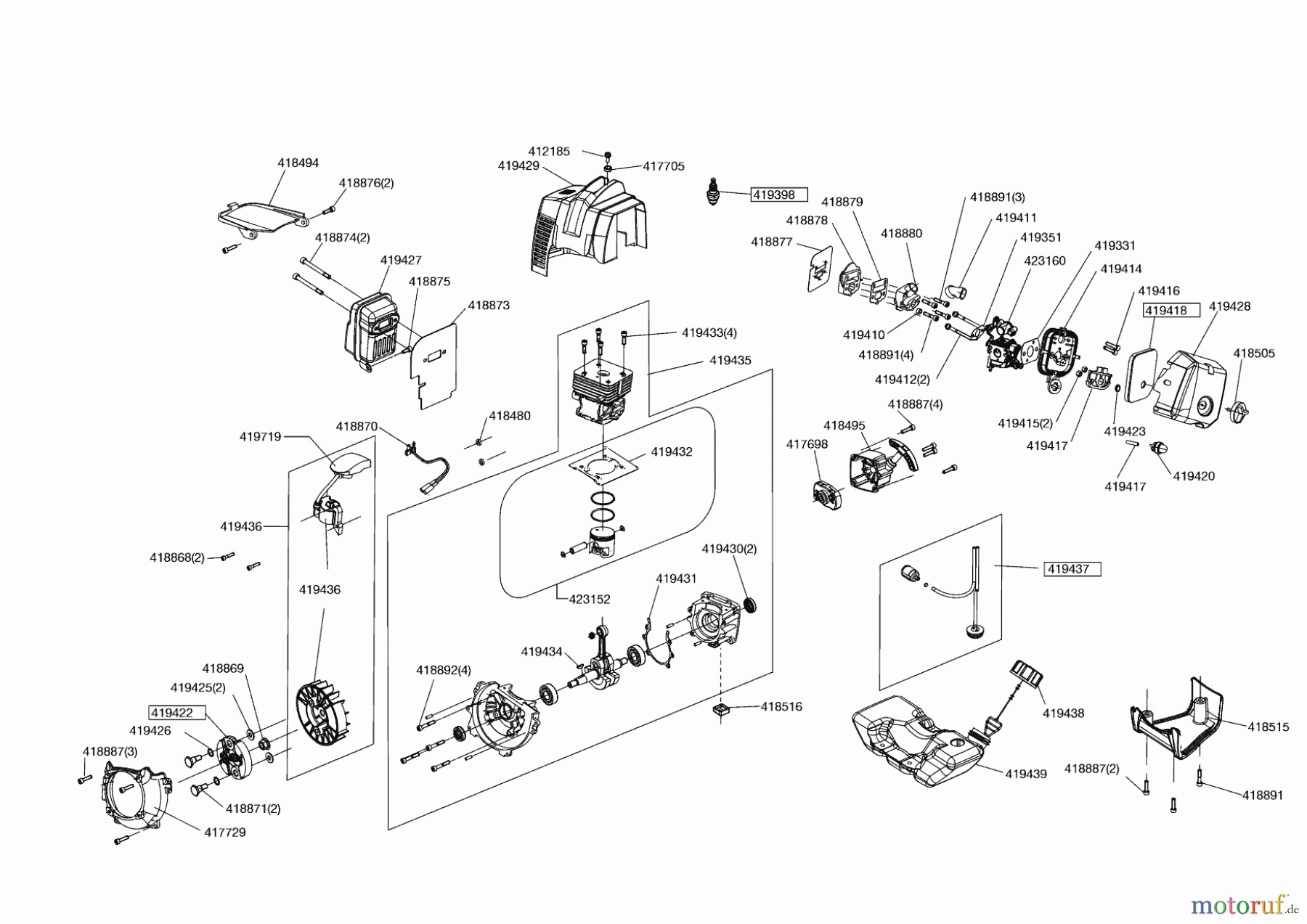 Solo by AL-KO Gartentechnik Motorsensen 140 B ab 11/2022 Seite 1