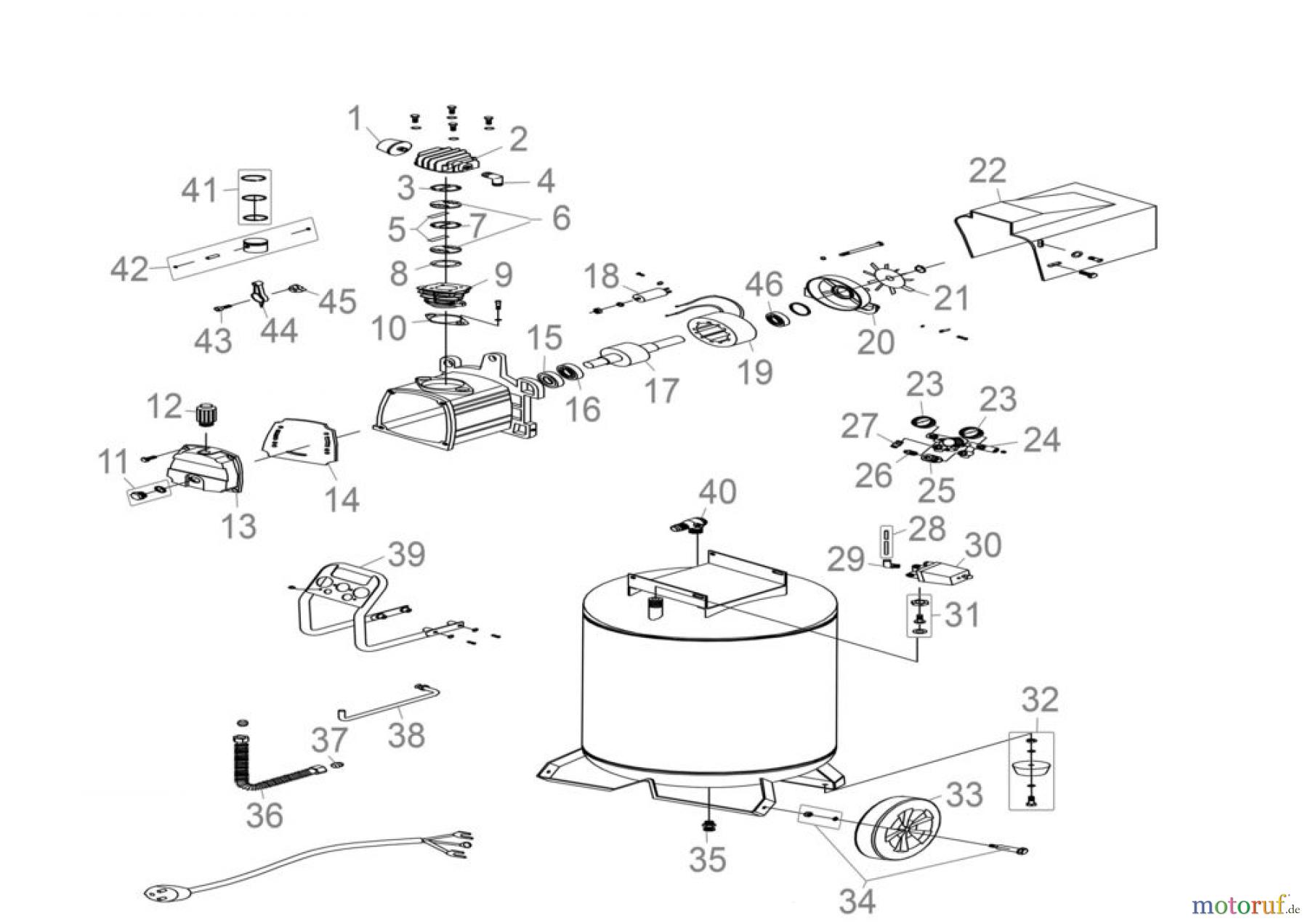 Güde Drucklufttechnik Kompressoren Ölgeschmiert bis 50l Kessel KOMPRESSOR 220/10/50 - 50107 FSL50107-03 Seite 1
