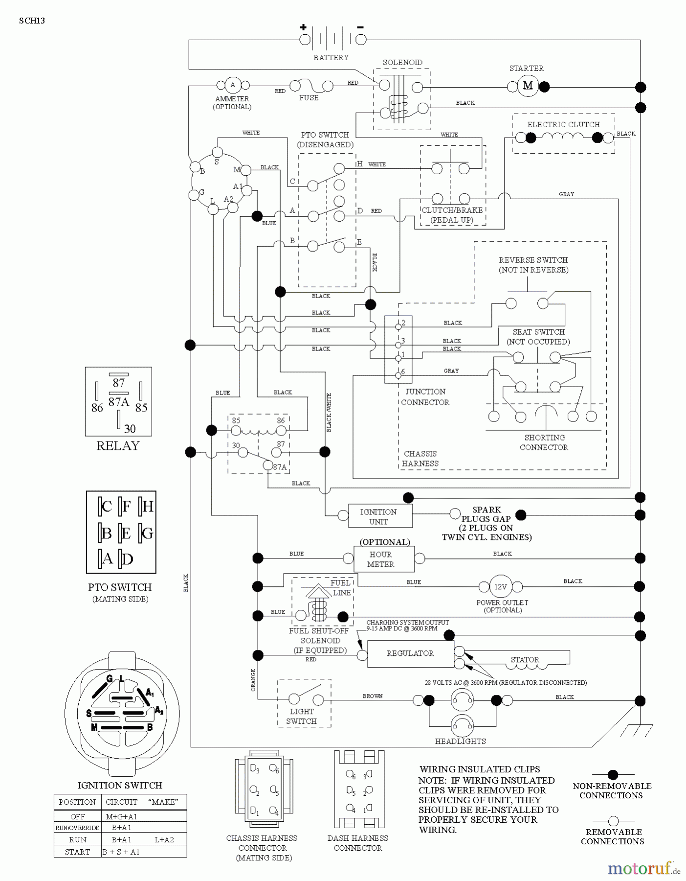 Husqvarna Rasen und Garten Traktoren YTH 2246TDR (96041027200) - Husqvarna Yard Tractor (2011-06 & After) SCHEMATIC