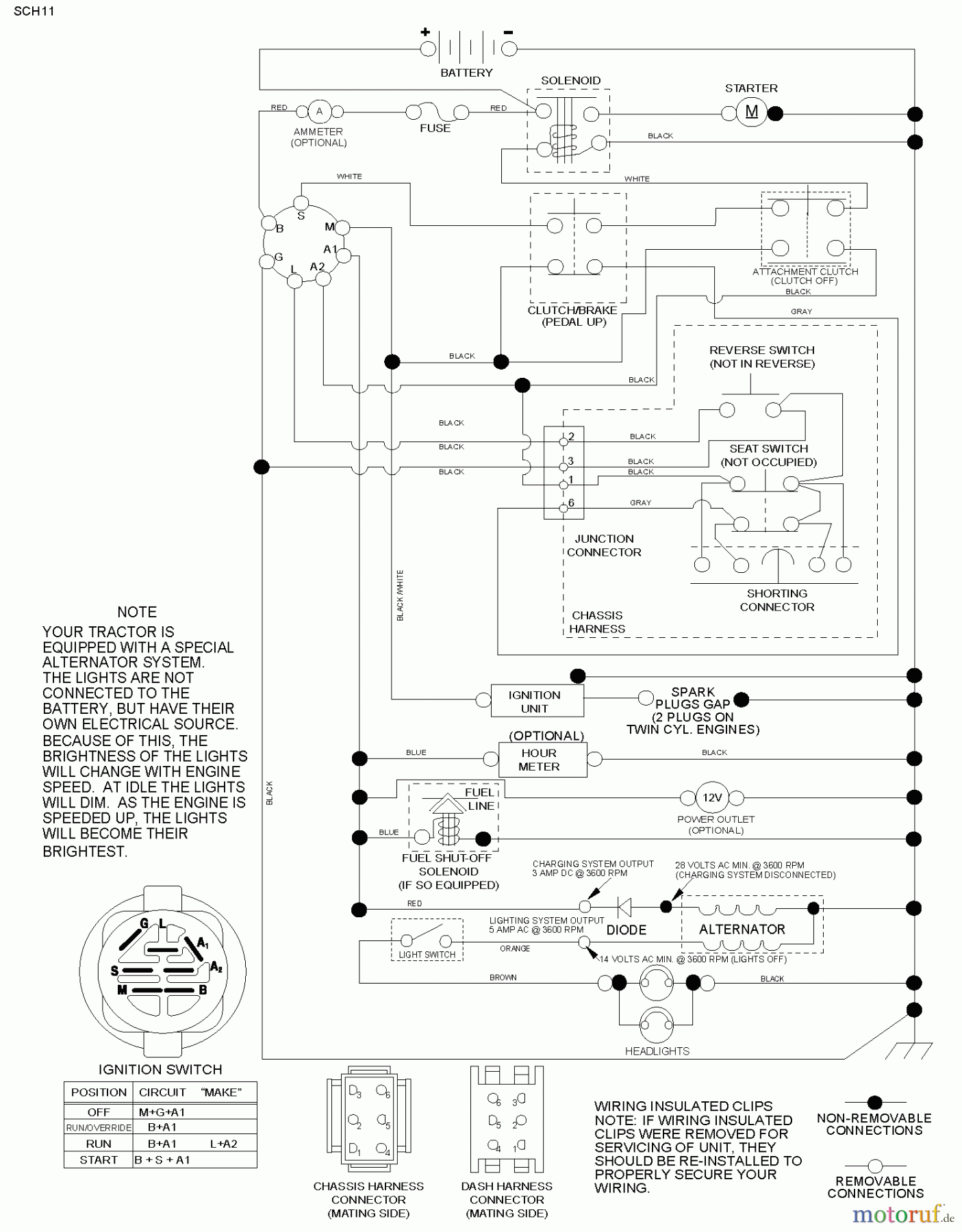  Husqvarna Rasen und Garten Traktoren YTH 22V46 (96045004100) - Husqvarna Yard Tractor (2012-09 & After) SCHEMATIC