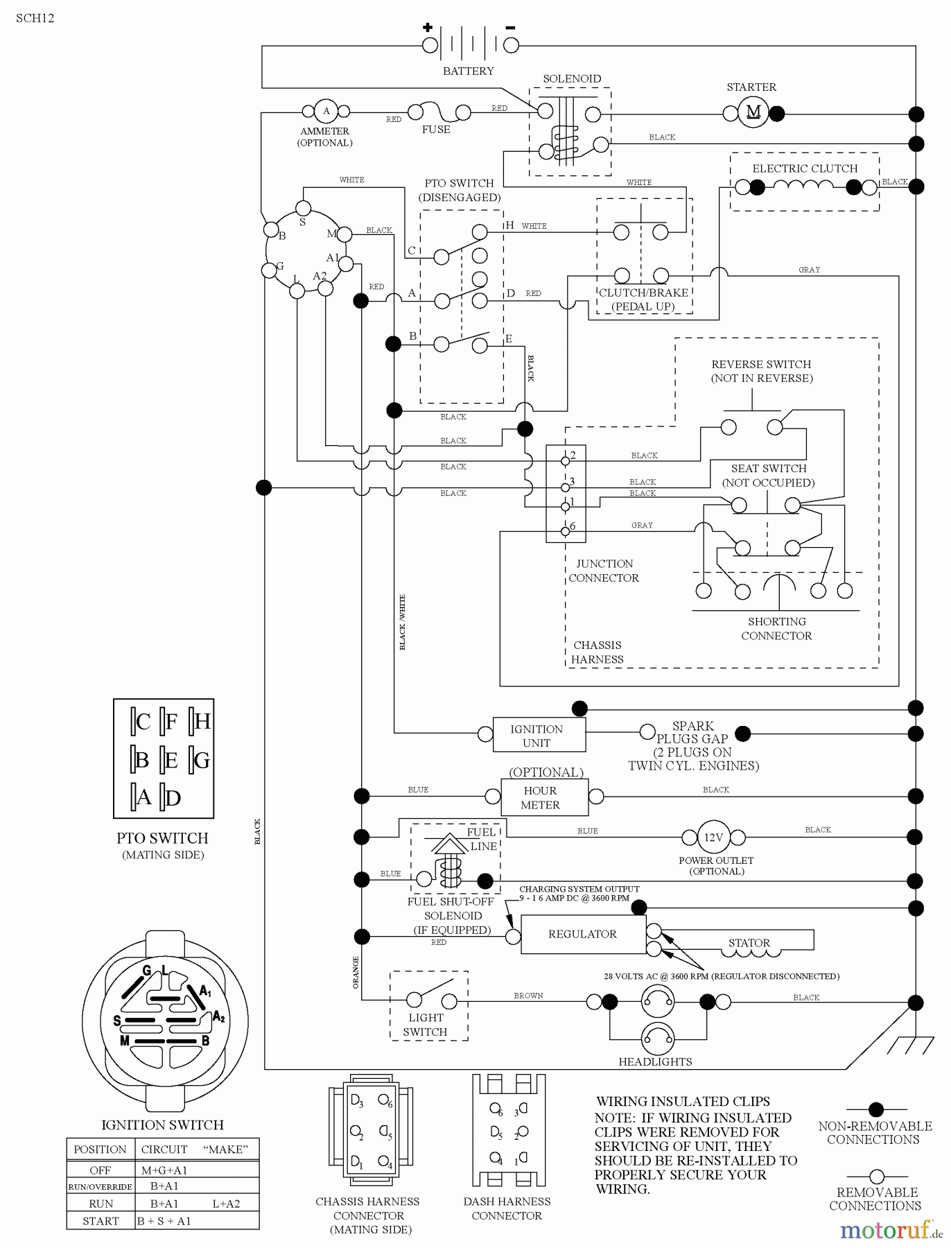 Husqvarna Rasen und Garten Traktoren YTH 2348 (917.289570) - Husqvarna Yard Tractor (2010-04 & After) (Sears Craftsman) Schematic