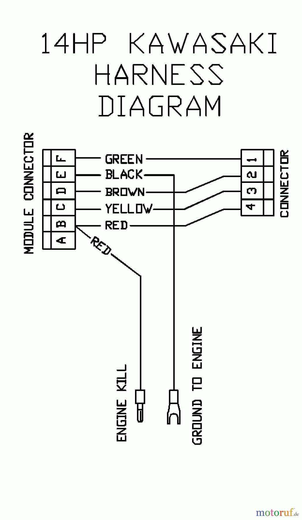 Husqvarna Rasenmäher für Großflächen WH 3614A (968999105) - Husqvarna Wide-Area Walk-Behind Mower (2000-06 to 2001-01) 14 HP Kawasaki Harness Diagram