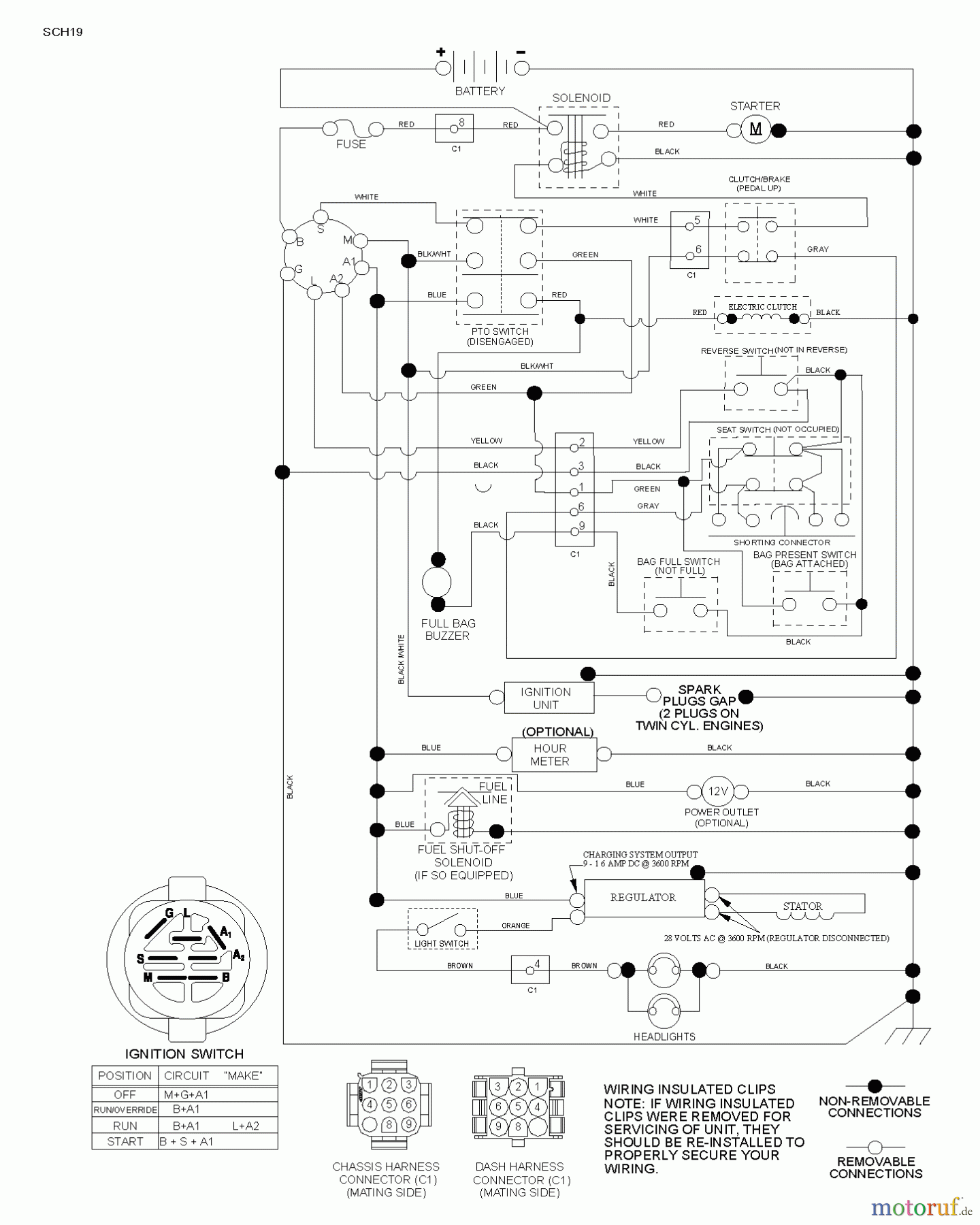 Husqvarna Rasen und Garten Traktoren CTH 19530 (96051011900) - Husqvarna Lawn Tractor (2013-05) SCHEMATIC