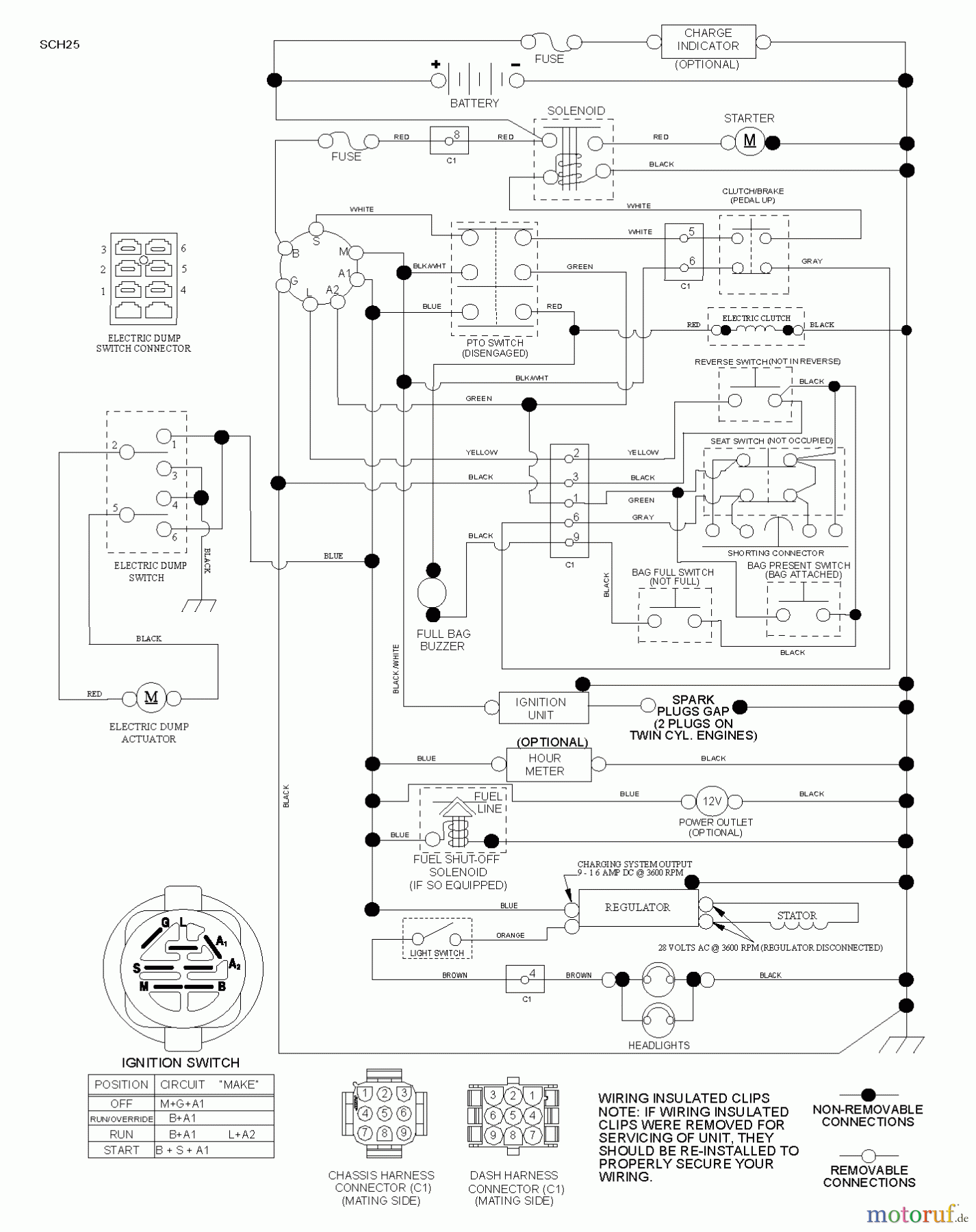 Husqvarna Rasen und Garten Traktoren CTH 224T (96051003501) - Husqvarna Lawn Tractor (2012-03 & After) SCHEMATIC
